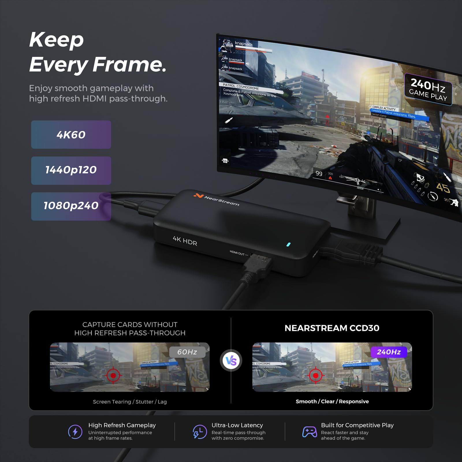 NearStream Scheda di acquisizione video USB 3.1 per streaming o registrazione in 4K60FPS HDR10 o 1080P60FPS HDR10 con latenza ultra bassa, compatibile con Xbox Series X/S, Xbox One, PS5, PS4/Pro,
