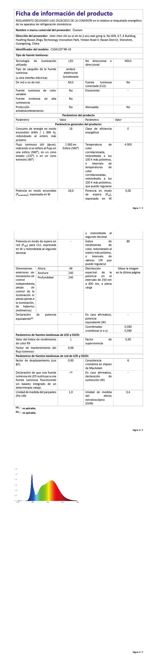 18W moderno impermeabile LED Lampada a soffitto tondo sottile plafoniera 1650lm Bianco caldo 3000K plafoniere a led per Soggiorno Sala da pranzo Camera da letto Bagno Cucina Balcone Corridoio