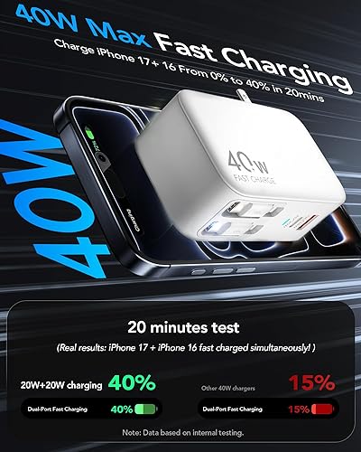 Miniatura 5 de Cargador USB C retráctil de pared con cables dobles de 35.5 pulgadas tipo C, carga rápida de 40 W, cargador múltiple para todos los dispositivos