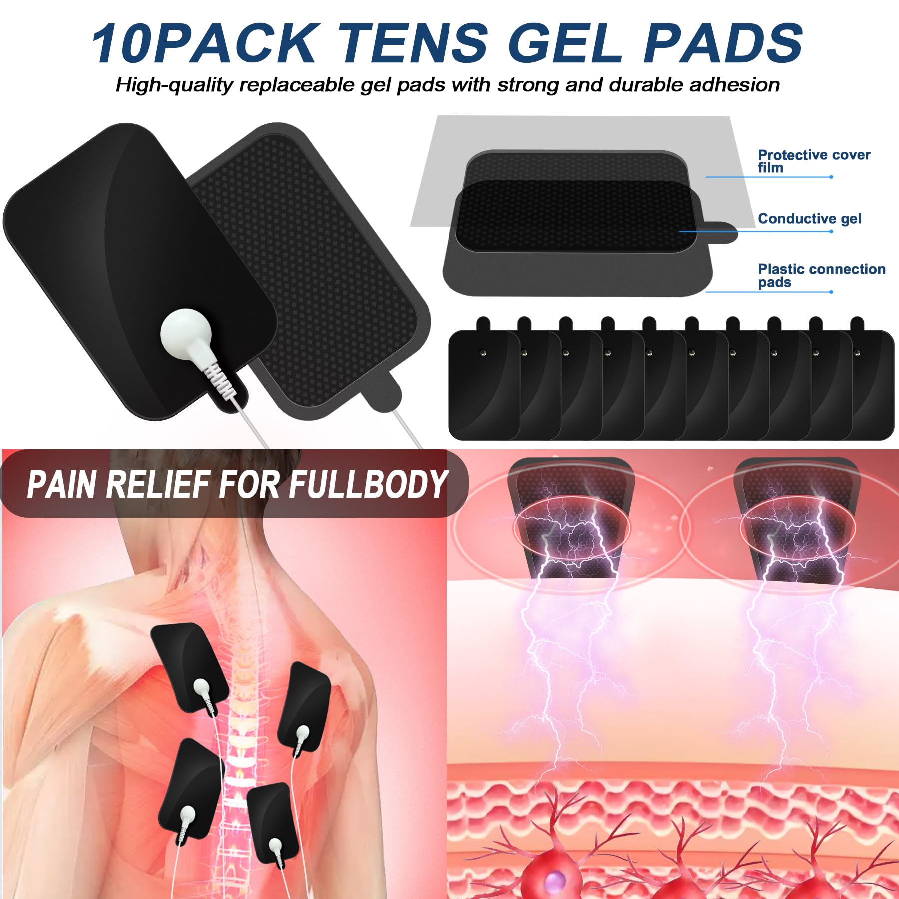 Dual Channel TENS Unit Muscle Stimulator with 10-Pad Set for Pain Relief — Amazon image 6