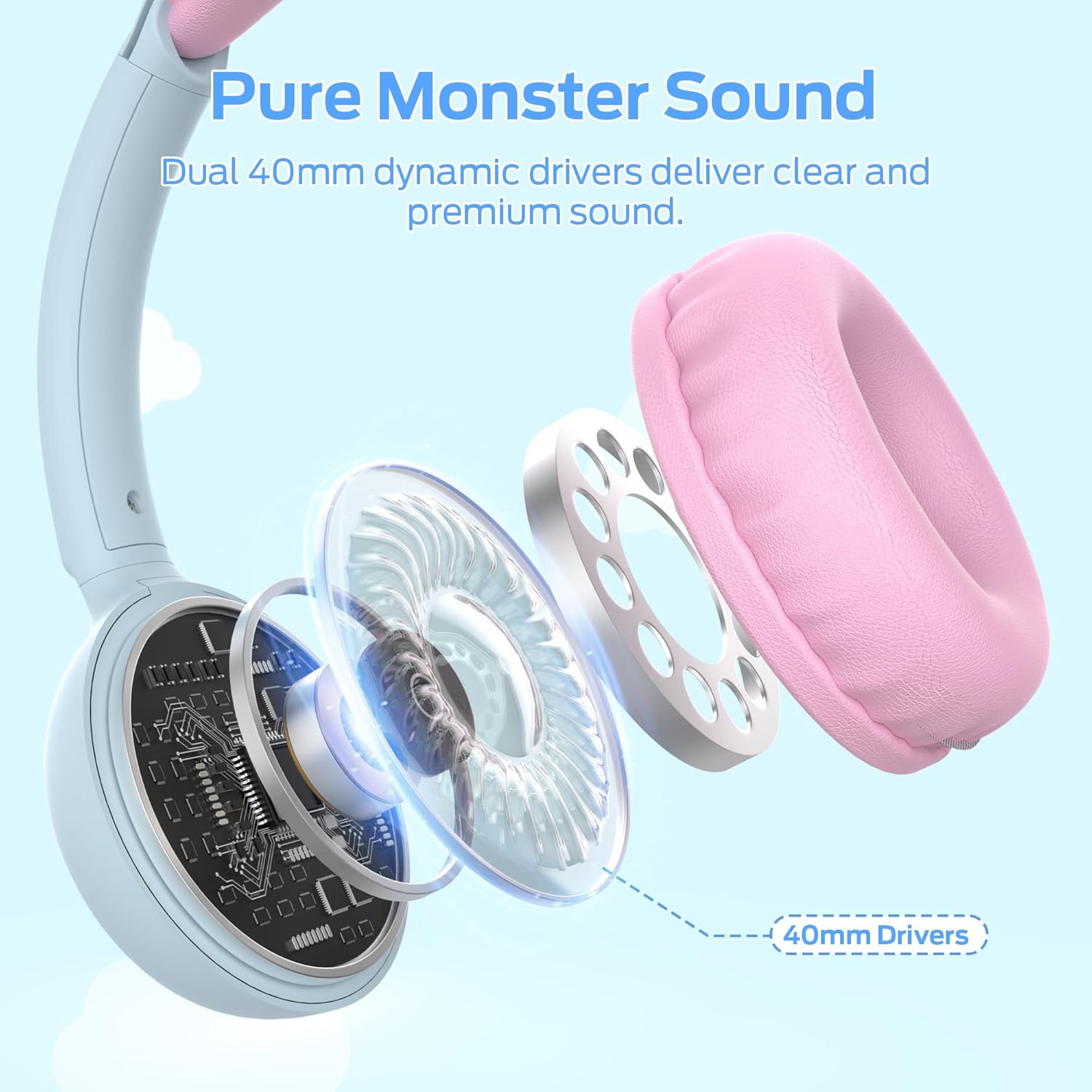 Monster Cute SK100 Kids Bluetooth Headphones, 85/94dB Safe Volume Limited, 60 Hours Playtime, Bluetooth 6.0, On-Ear Toddler Headsets with Built-in Mic, Lightweight Wireless Headphones for Kids, Pink - Image 7