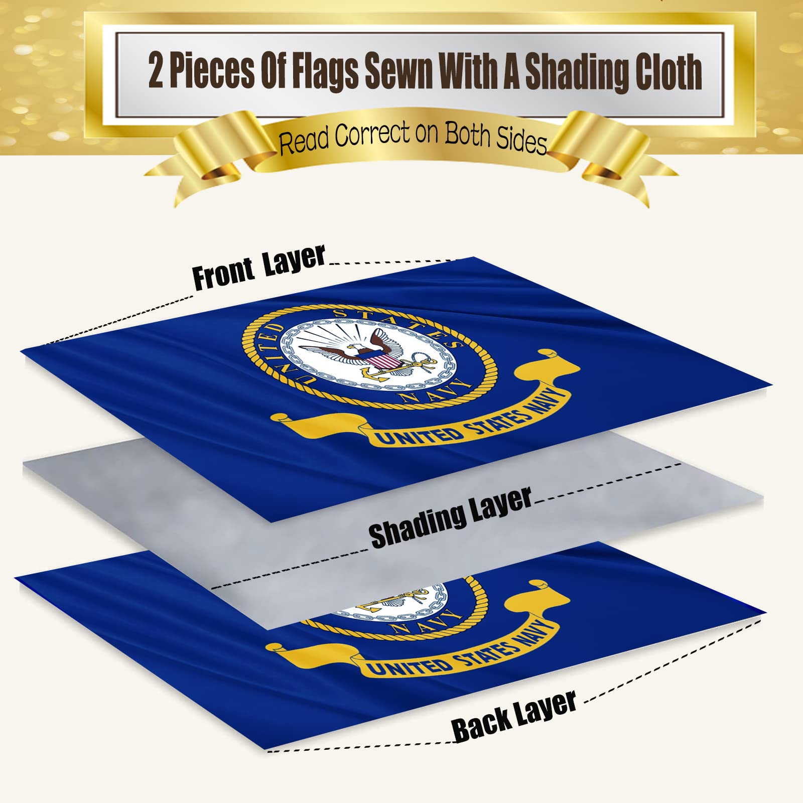 Doppelseitige US-Marine Flagge – 7,6x12,7 Cm Aus Polyester, 4-fach Genäht Für Innen & Außen