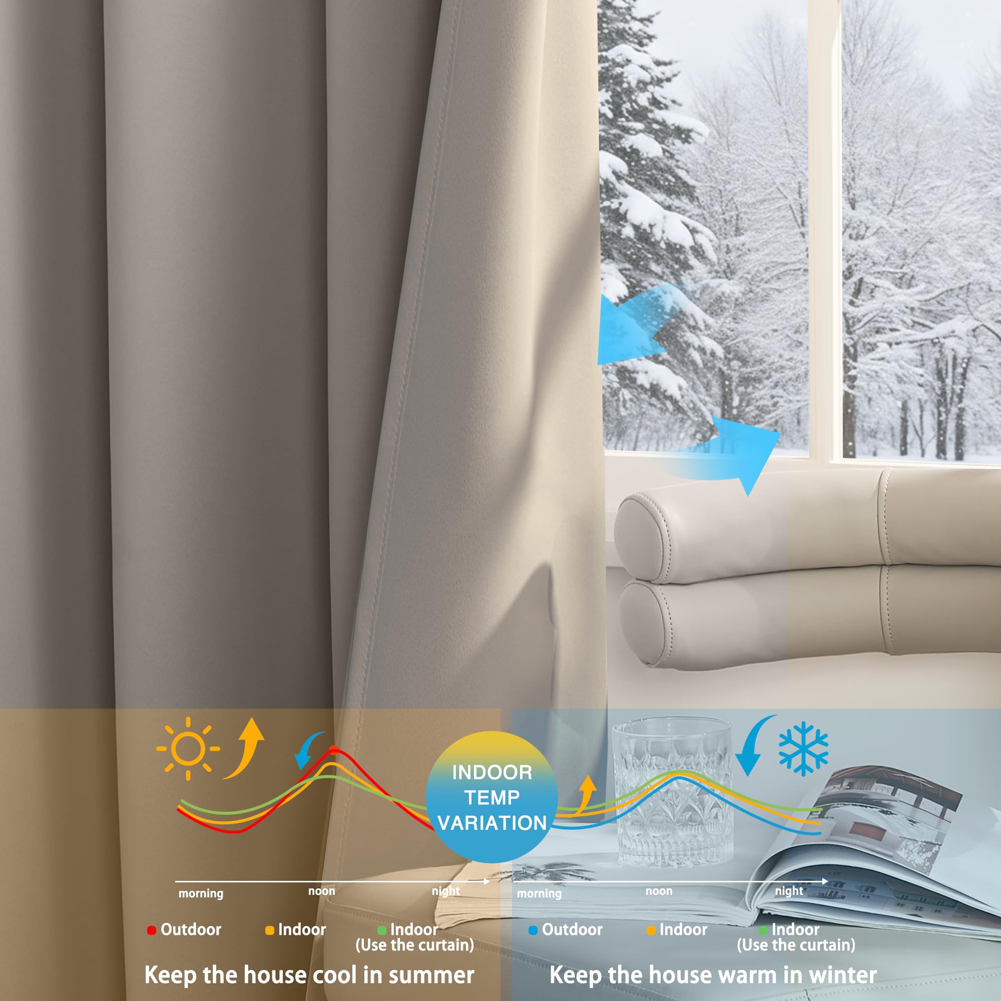 NICETOWN Thermovorhang 300 cm Breit Verdunklungsvorhänge kräuselband | 1er Set, H240 x B300 cm, Sandfarben, Raumteiler Vorhang, Gardinen Schienensystem, Geeignet für Wohnzimmer und Schlafzimmer