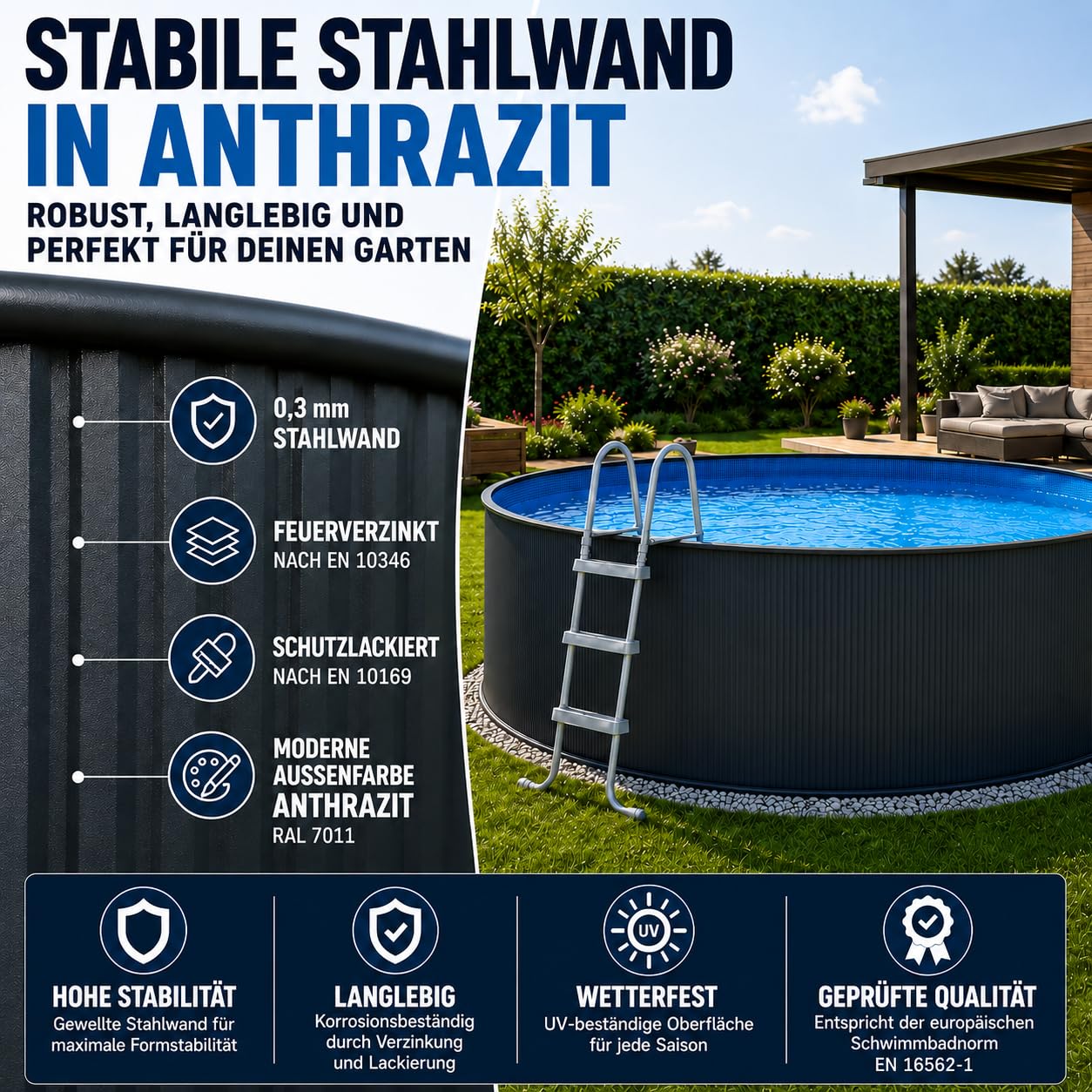 poolomio Stahlwandpool Set rund Ø 450 x 90 cm anthrazit 12.500 l mit Leiter | Komplettset mit Sicherheitsleiter, Kartuschenfilter & PVC-Innenfolie – Made in Europe nach EN 16562-1, einfacher DIY-Aufbau