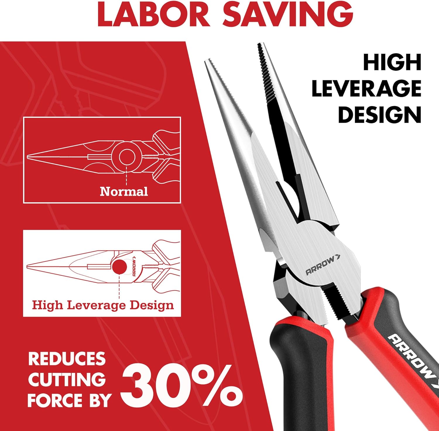 ARROW Needle Nose Pliers, 8-inch Long Nose Cutting Pliers with Wire Cutter, Comfortable TPR Handle, High Carbon Steel, High Leverage Diagonal Design