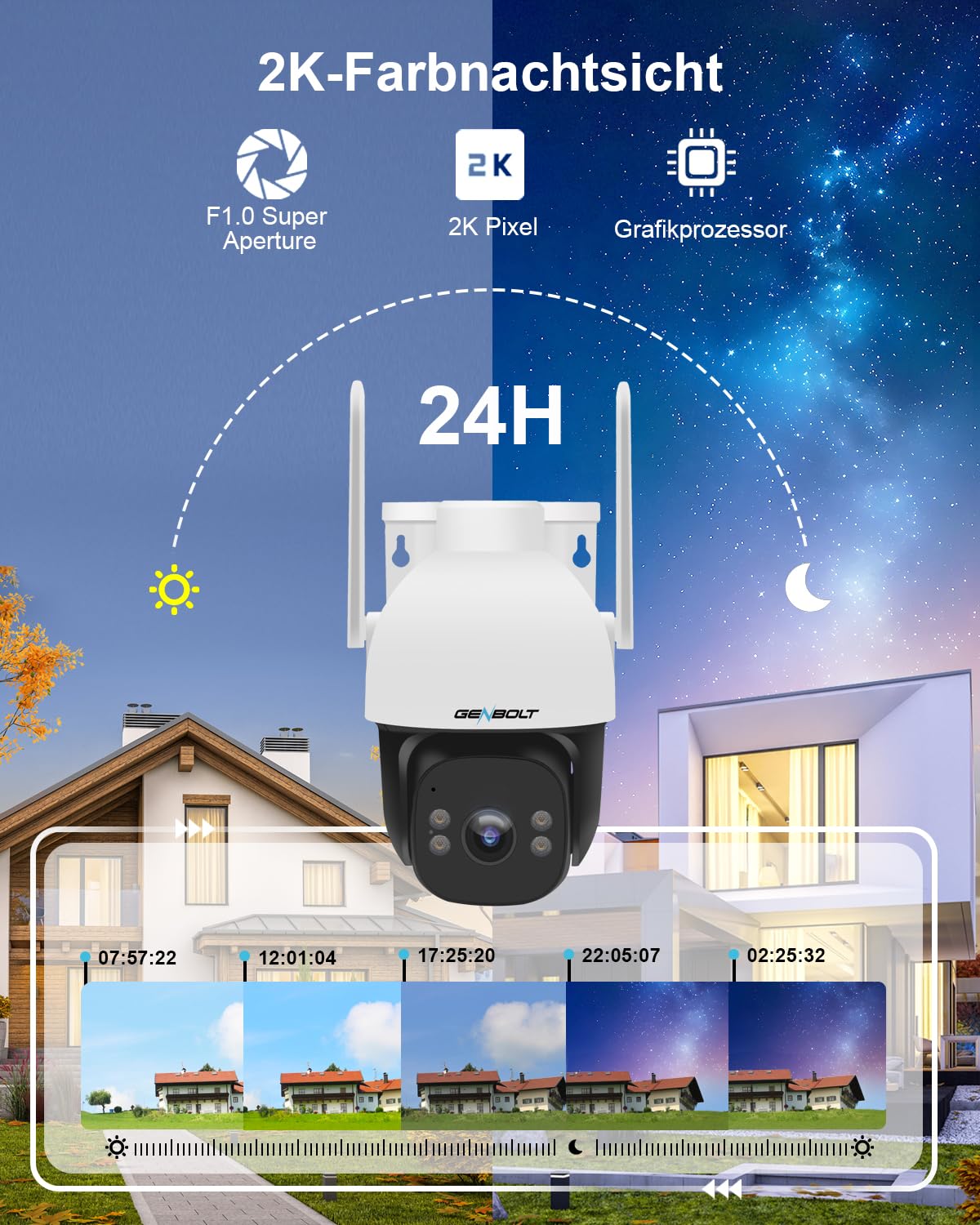 GENBOLT 4G LTE Solar Überwachungskamera Aussen mit SIM Karte, 24/7 Aufzeichnung AOV, 2K IP Kamera Outdoor Ohne WLAN, F1.0-Blende, 15600mAh Akku 8W Solarpanel, Vollfarbige Nachtsicht, 90FT KI-Erkennung