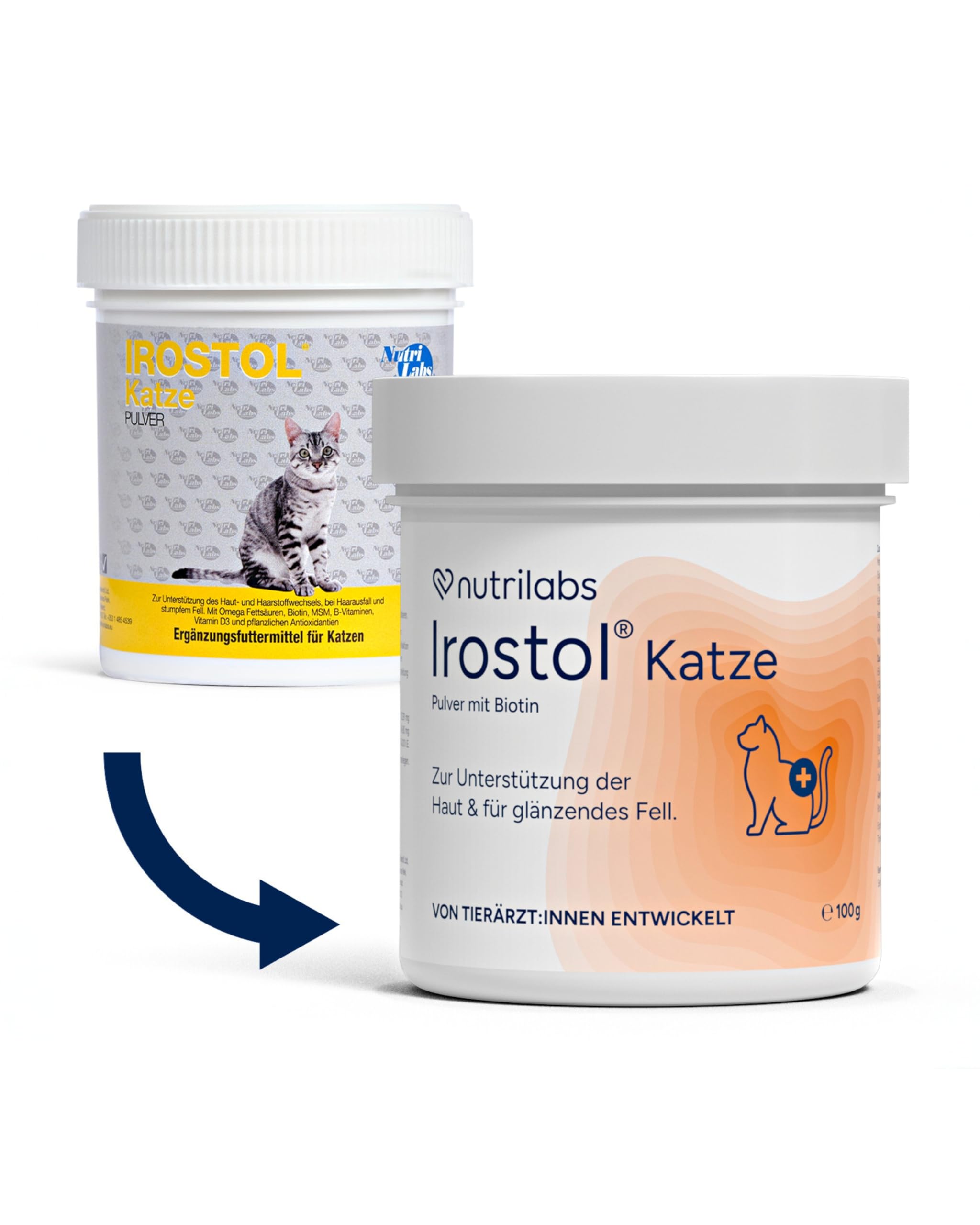 NutriLabs Irostol® Pulver 100 g - Nahrungsergänzung mit MSM, Biotin & Omegafettsäuren - wichtige Katzen Vitamine - Gesundheitsprodukte für Katzen - Fellpflege Katze