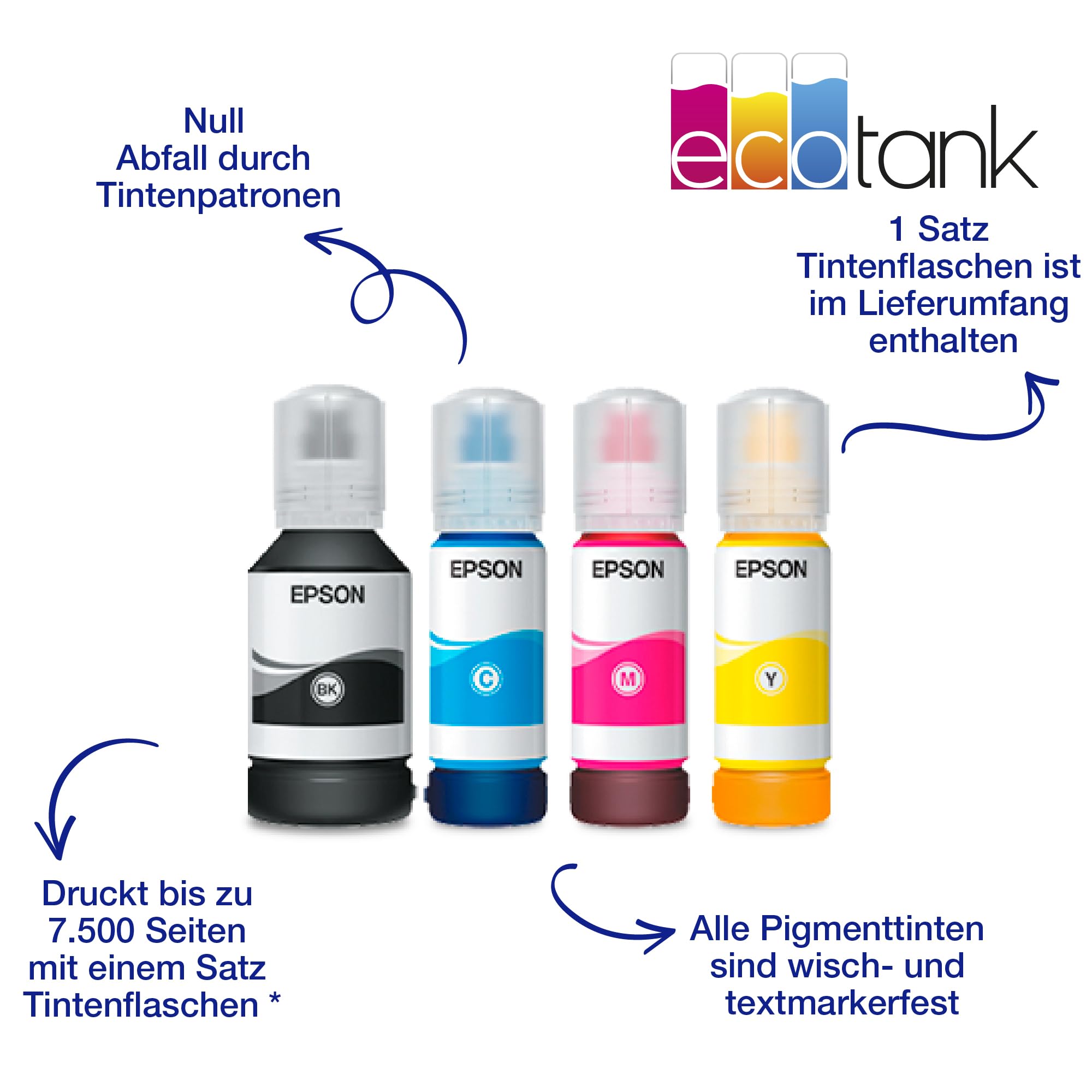 EcoTank ET-5850 DIN-A4-Multifunktions-Wi-Fi-Tintentankdrucker mit Fax