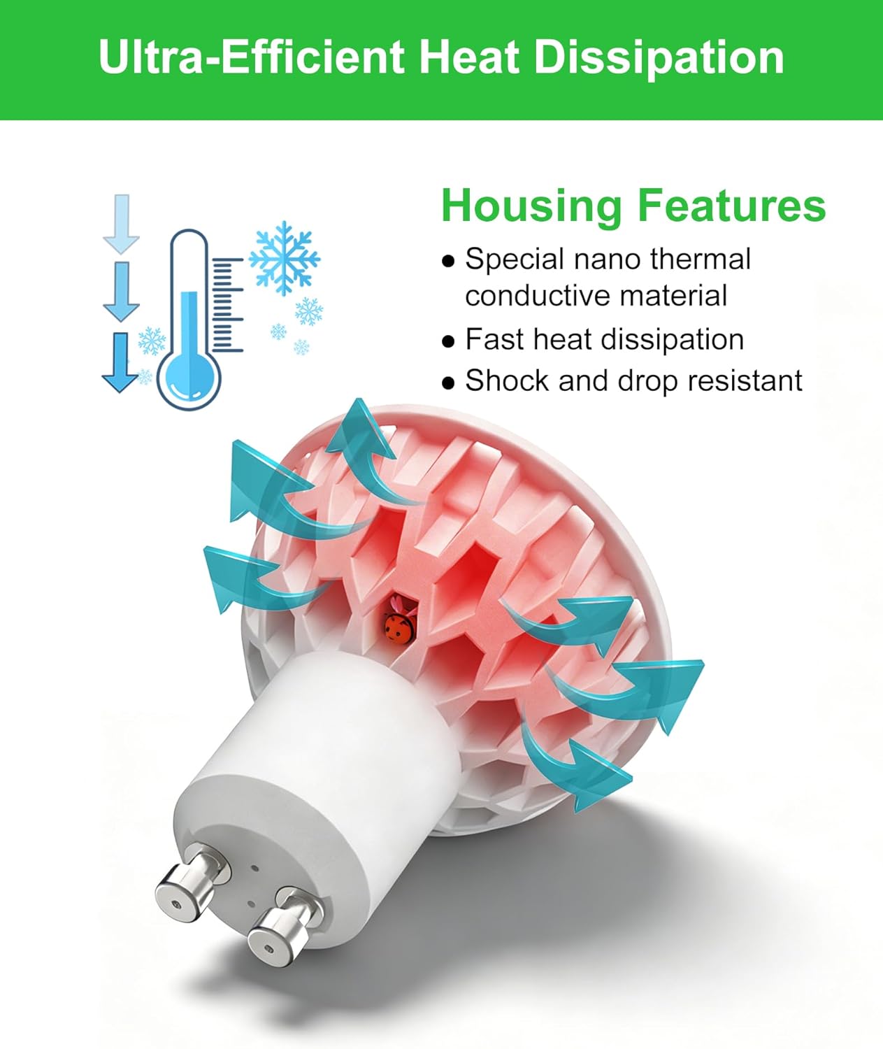 GU10 LED Bulb 5W - Warm White 2700K, 50W Halogen Equivalent, Flicker-Free & Non-Dimmable, 36 Degree Beam Angle, 35000Hrs, Track Light Bulbs for Kitchen, Range Hood, Living Room, Bedroom, 6-Pack