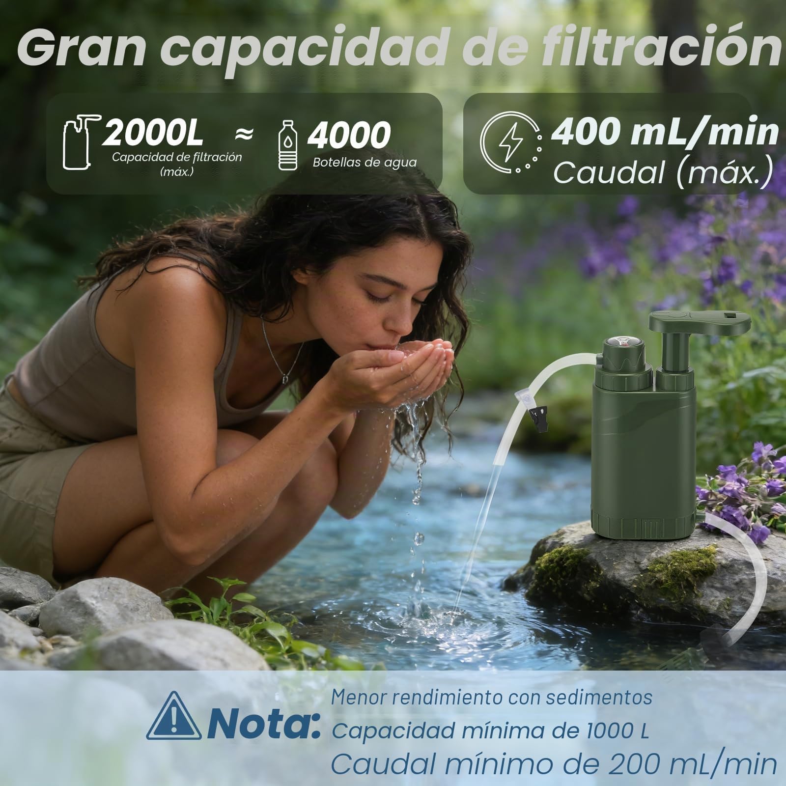 Filtro de agua de supervivencia para acampada, senderismo y trekking,filtro de 0,01 micras,filtro de agua de supervivencia de 2000 ml,filtro potabilizador de agua para acampada y emergencias