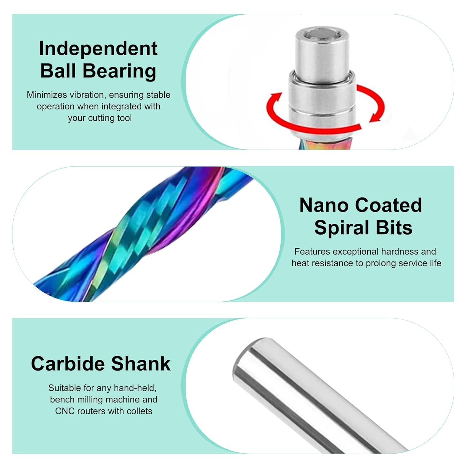 Compression Router Bit 1/4 Inch Shank, Spiral Flush Trim Router Bits Solid Carbide with Nano Colored Coated Pattern Template Bits for Woodwork Trimming, 1-1/8 Inch Cutting Length