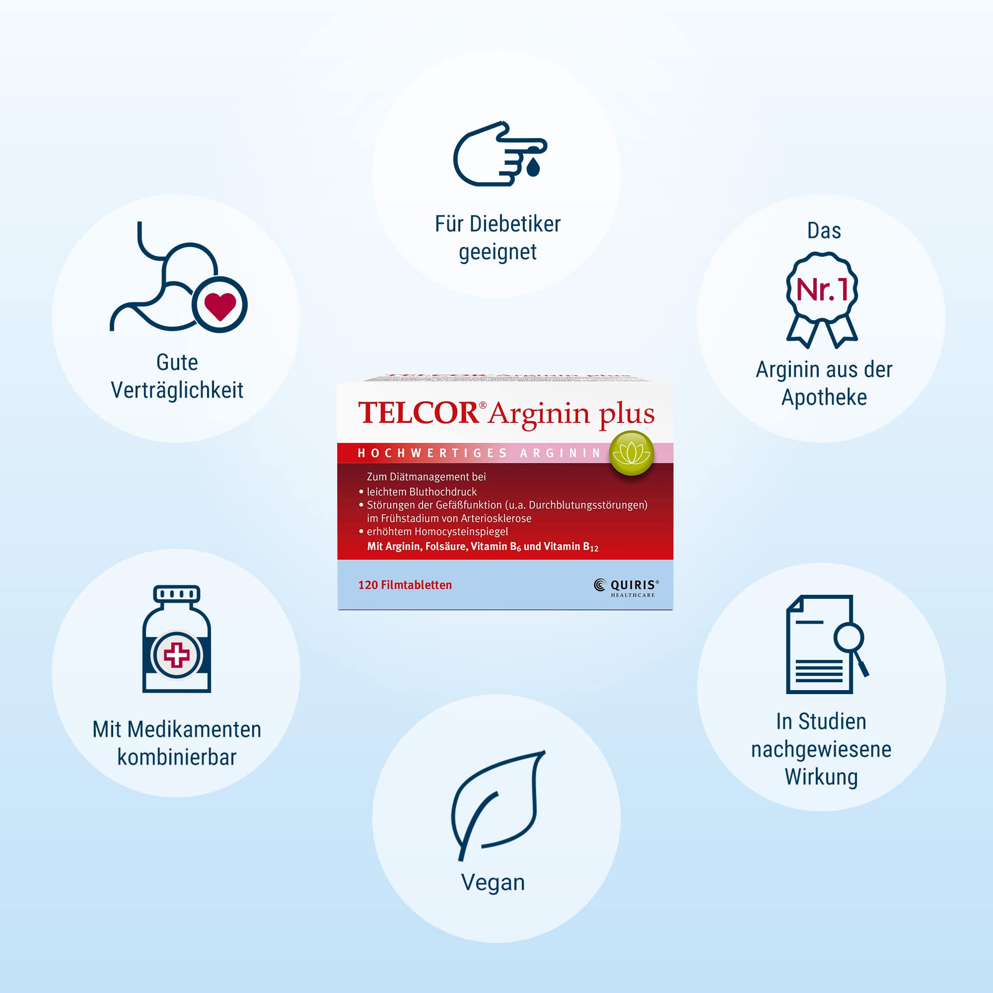 240 vegane Filmtabletten, bei leichtem Bluthochdruck und im Frühstadium von Arteriosklerose, mit Vitamin B6, B12 und Folsäure ergänzt, Qualität Made in Germany…