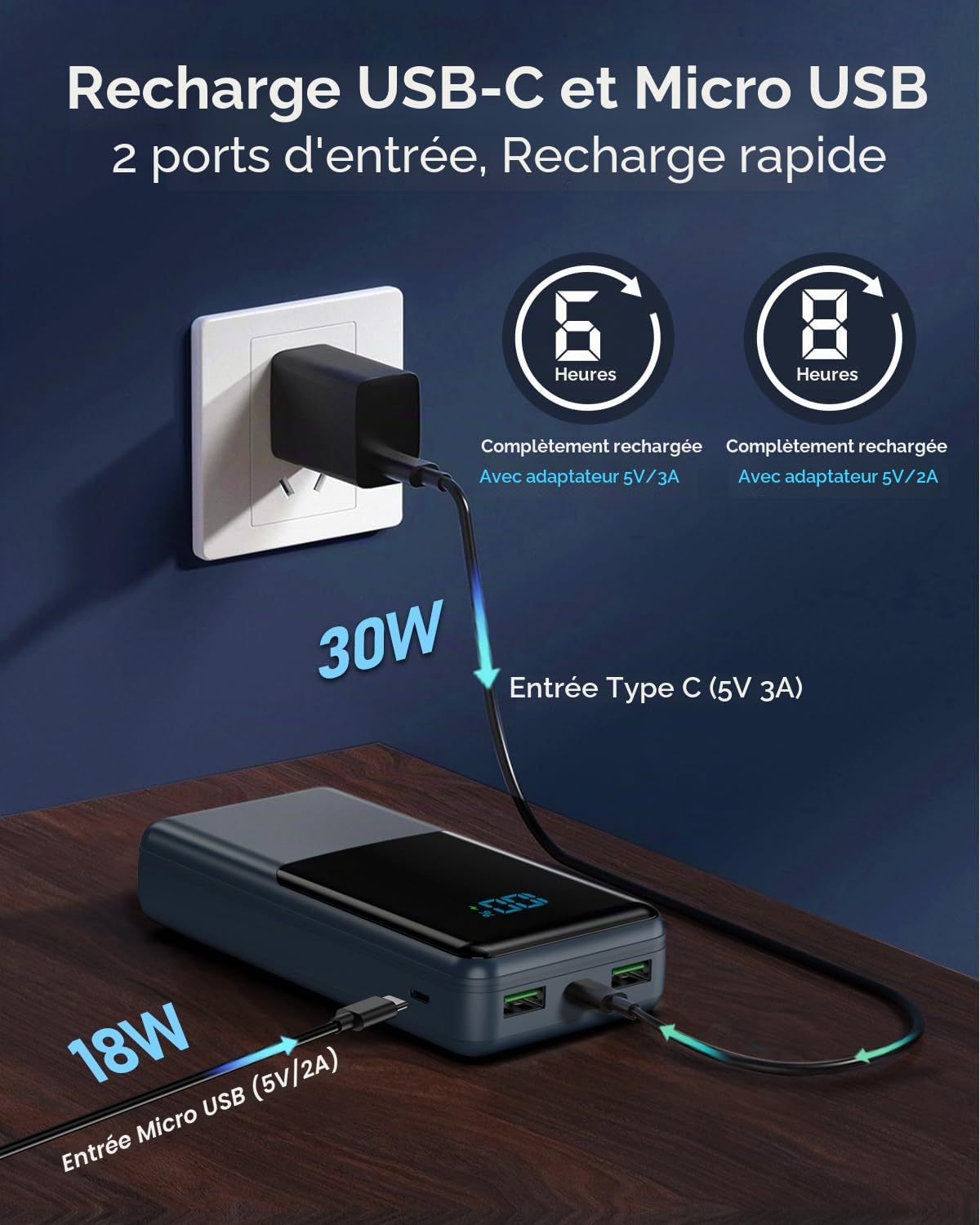Coblob Batterie Externe, 30W 27000mAh Power Bank, Batterie Portable USB C (Entrée/Sortie) PD3.0 QC4.0 Charge Rapide Chargeur avec Affichage LCD Compatible Smartphones Tablets Watches etc. (Bleu Foncé)