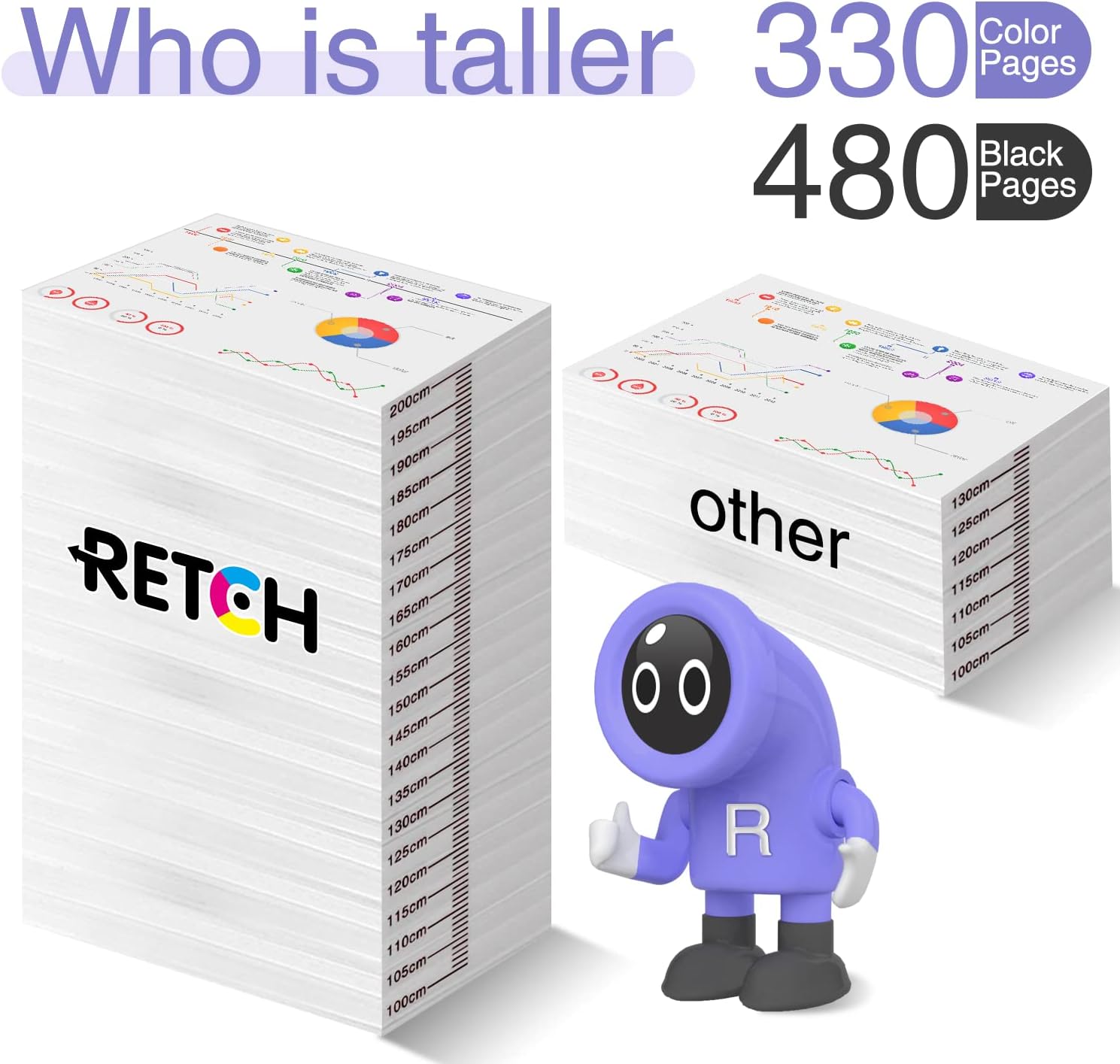 Lіmіtеd Dіѕсоunt RETCH Remanufactured Ink Cartridge Replacement for HP 63 Ink 63XL Compatible with OfficeJet 3830 5255 5258 Envy 4520 4512 4513 4516 DeskJet 1112 1110 3630 3632 3634 2132 Printer (1 Black, 1 Color)