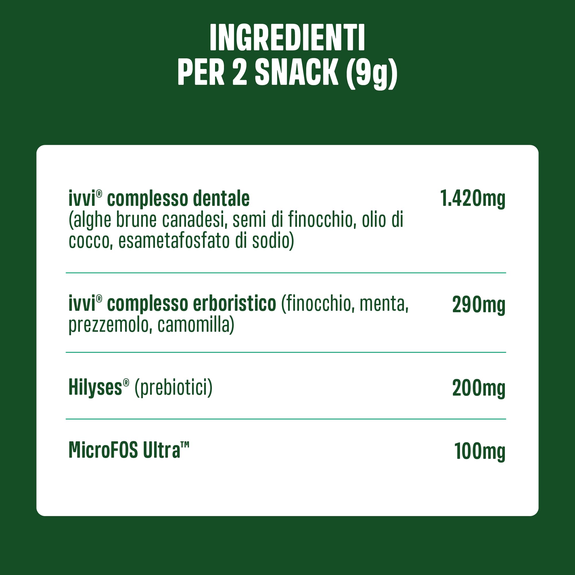 ivvi dental - snack per l'igiene dentale dei cani. Menta, prezzemolo, finocchio, camomilla, olio di cocco, alghe brune. 60 snack con pollo. Favorisce denti sani, alito fresco e gengive sane