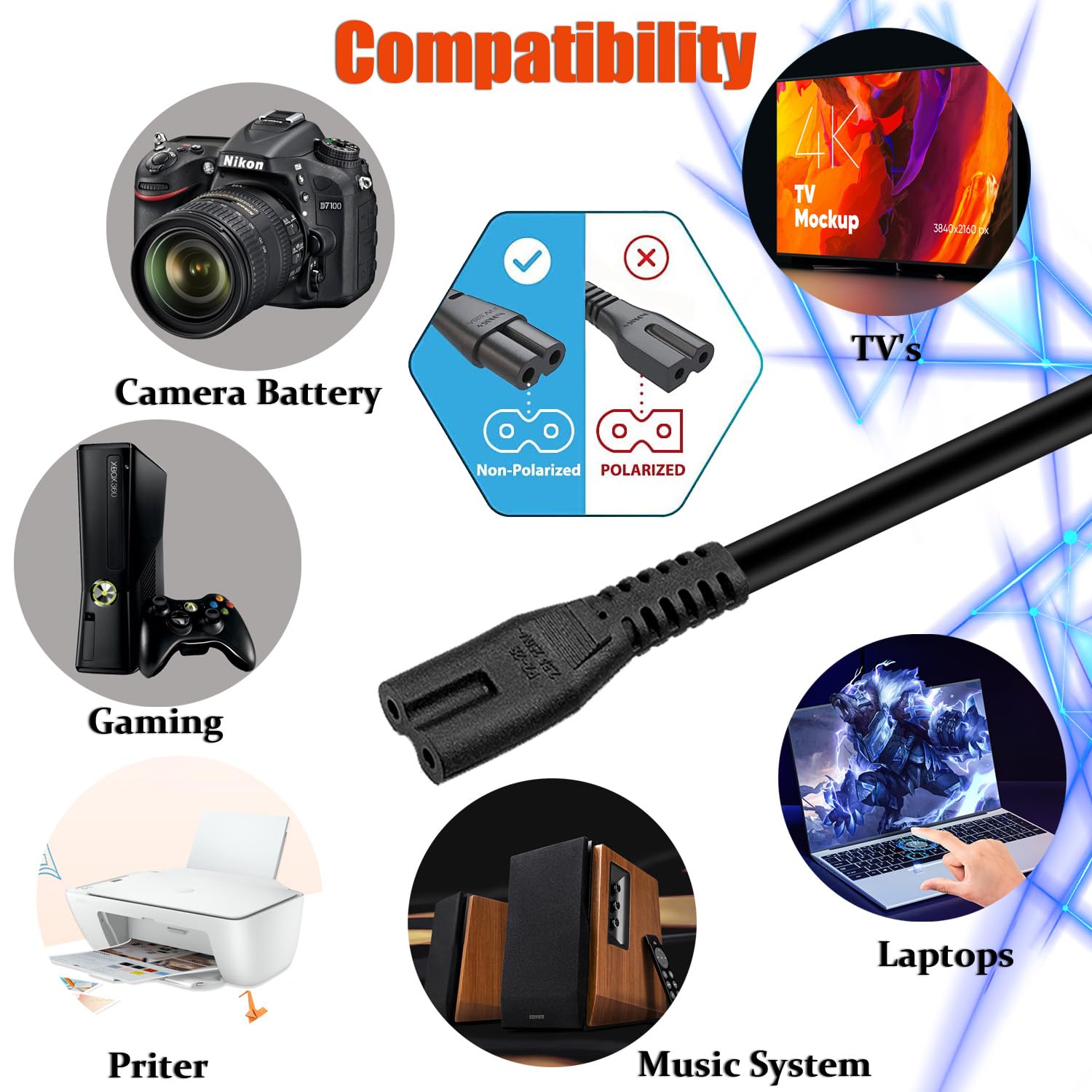 LEAGY Cable AV de 1,8 m y cable de alimentación de CA de 1,5 m para Xbox