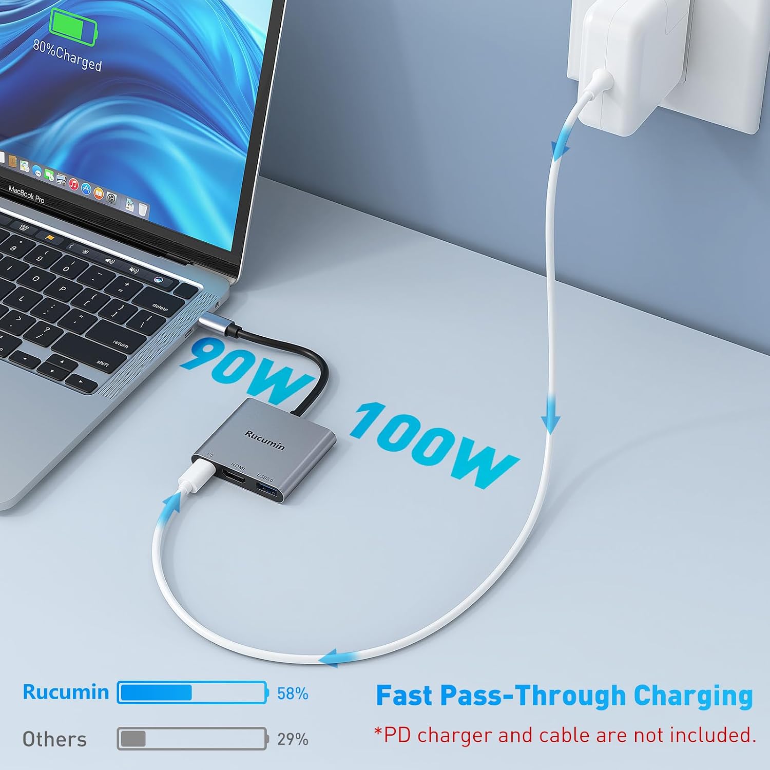 USB C to HDMI Adapter, Type-C to 4K HDMI with 100W PD & USB 3.0 Port, Digital AV Multiport Adapter for MacBook Pro/Air, iPad Pro/Air, iPhone 15Pro/16, Switch, Tablets and More USB-C Devices