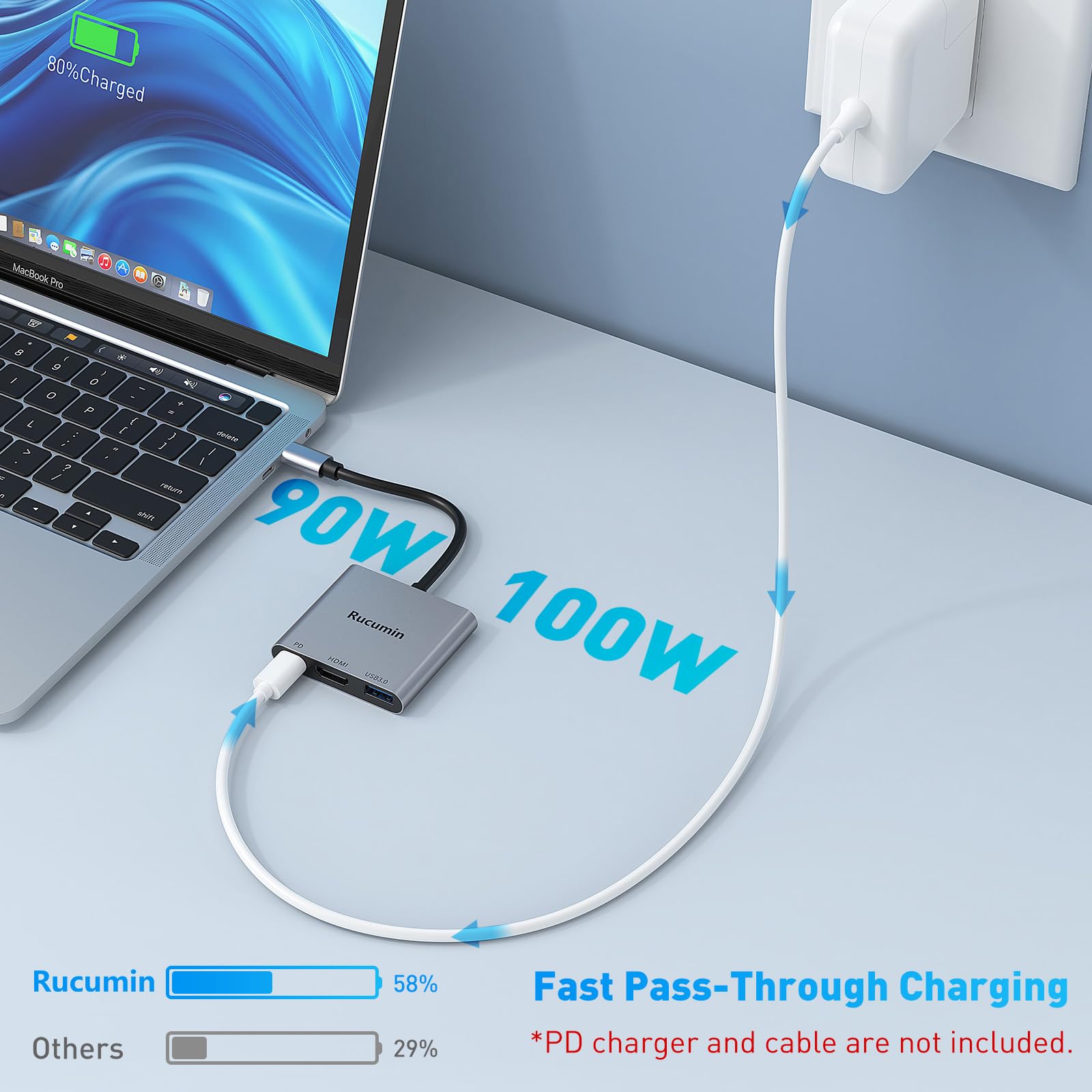 Adapter USB C na HDMI, adapter HDMI typu C na 4K z portem PD 100 W i USB 3.0, wieloportowy adapter cyfrowy AV do MacBooka Pro/Air, iPada Pro/Air, iPhone 15Pro/16, przełącznik, tablety i inne