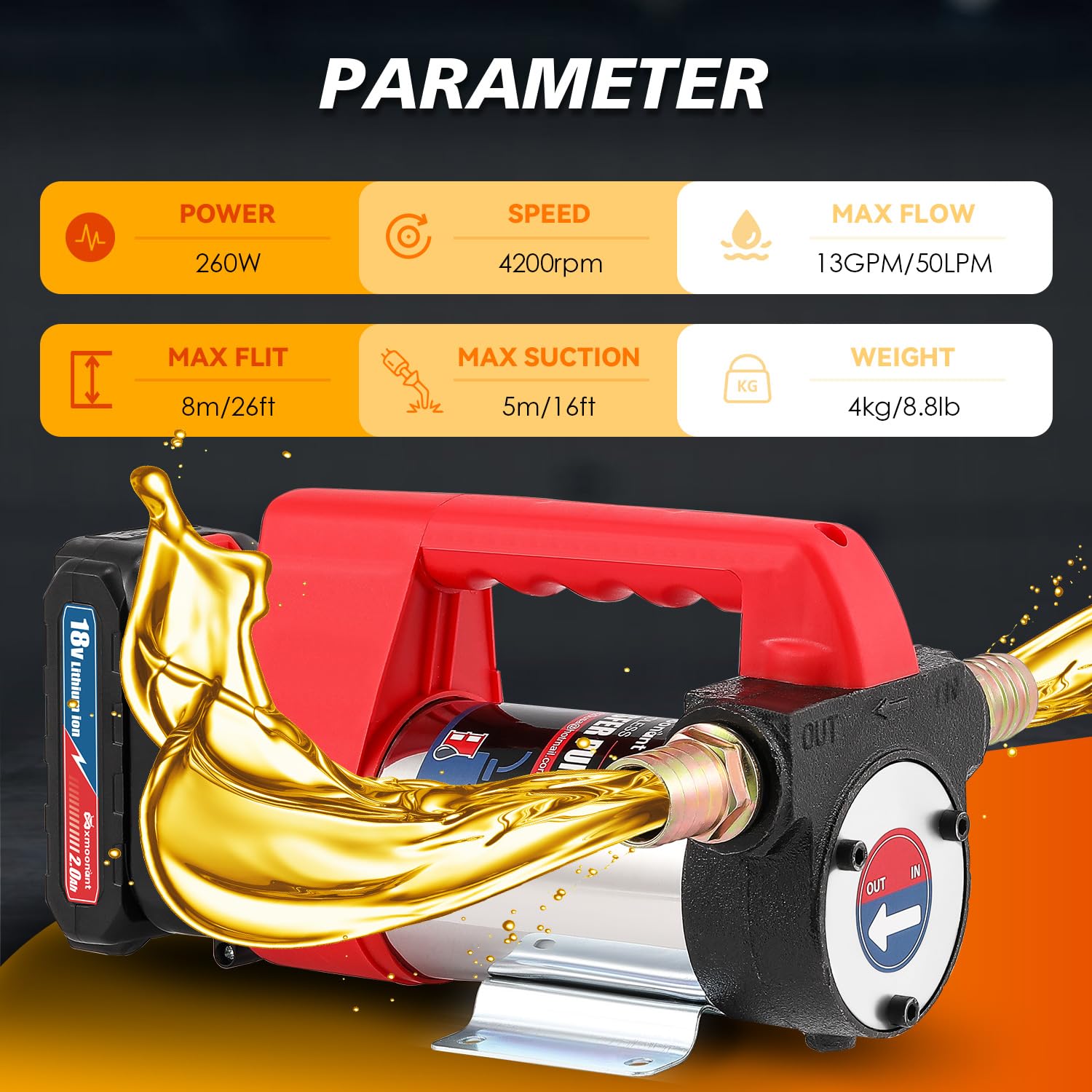 Mxmoonant Elettrica Pompa di Trasferimento Diesel, Autoadescante, Portatile, 50L/Min, 260W, 4200rpm, 4Kg, con 2 Batterie al Litio da 2000mAH, per Diesel, Cherosene