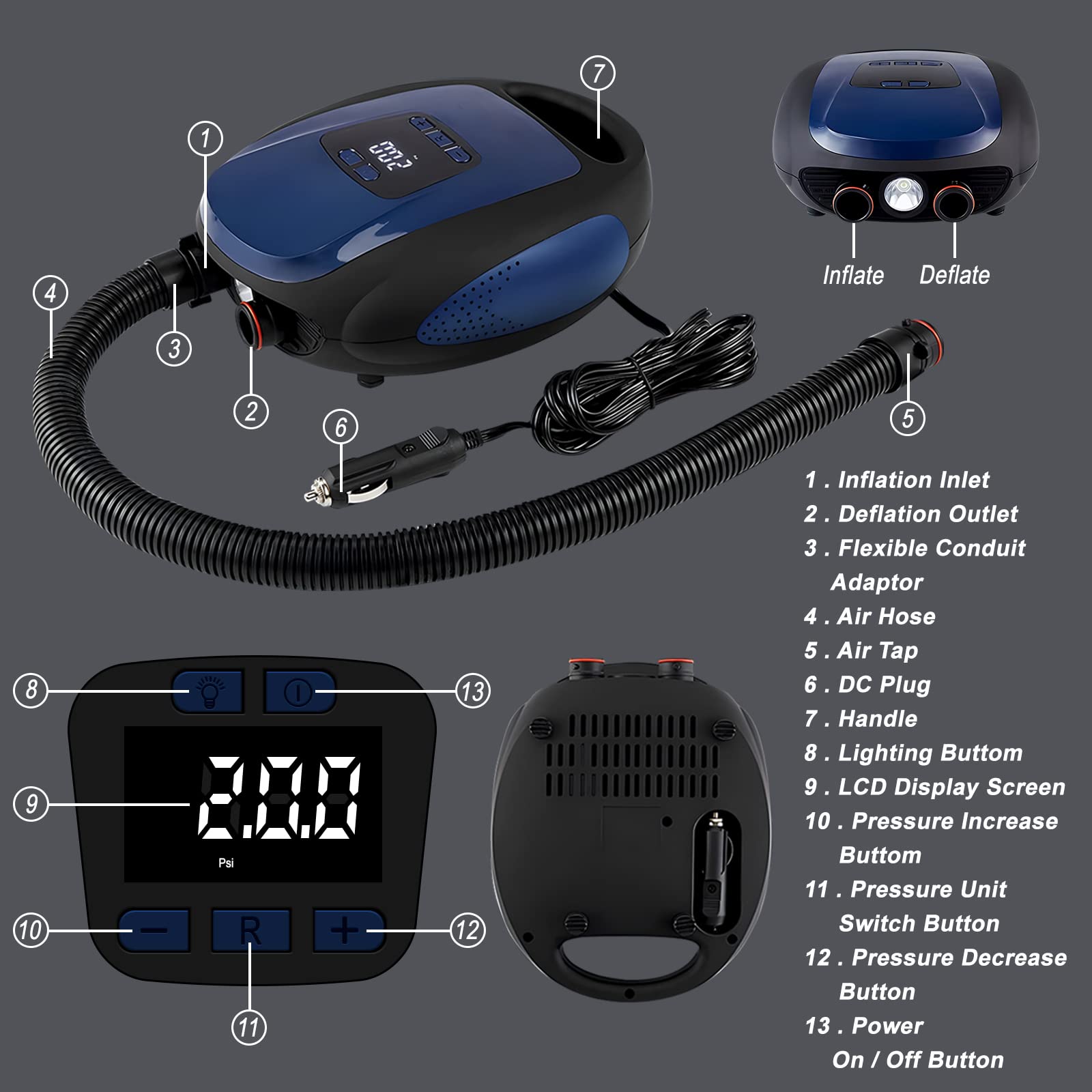 Sup Elektrische pomp - 20psi peddelboardpomp met 6 spuitmonden, intelligente dubbele fase-inflatie auto-off-functie, deflatiefunctie, 12v DC auto-connector, pomp voor stand-up paddleboards, kajak en
