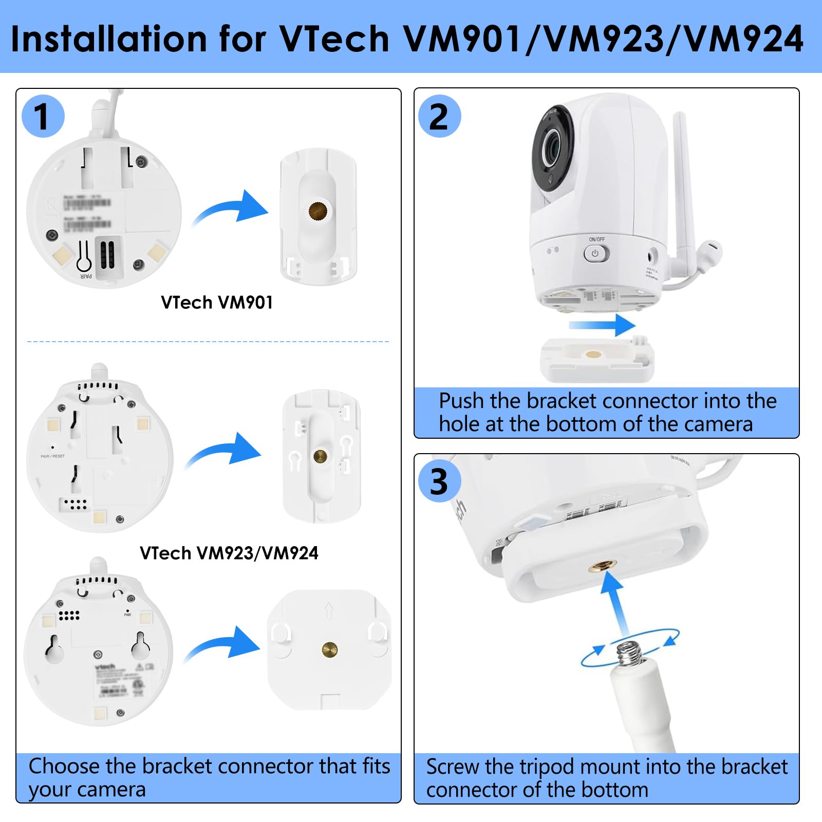 wochel Baby Audio Visual Monitor