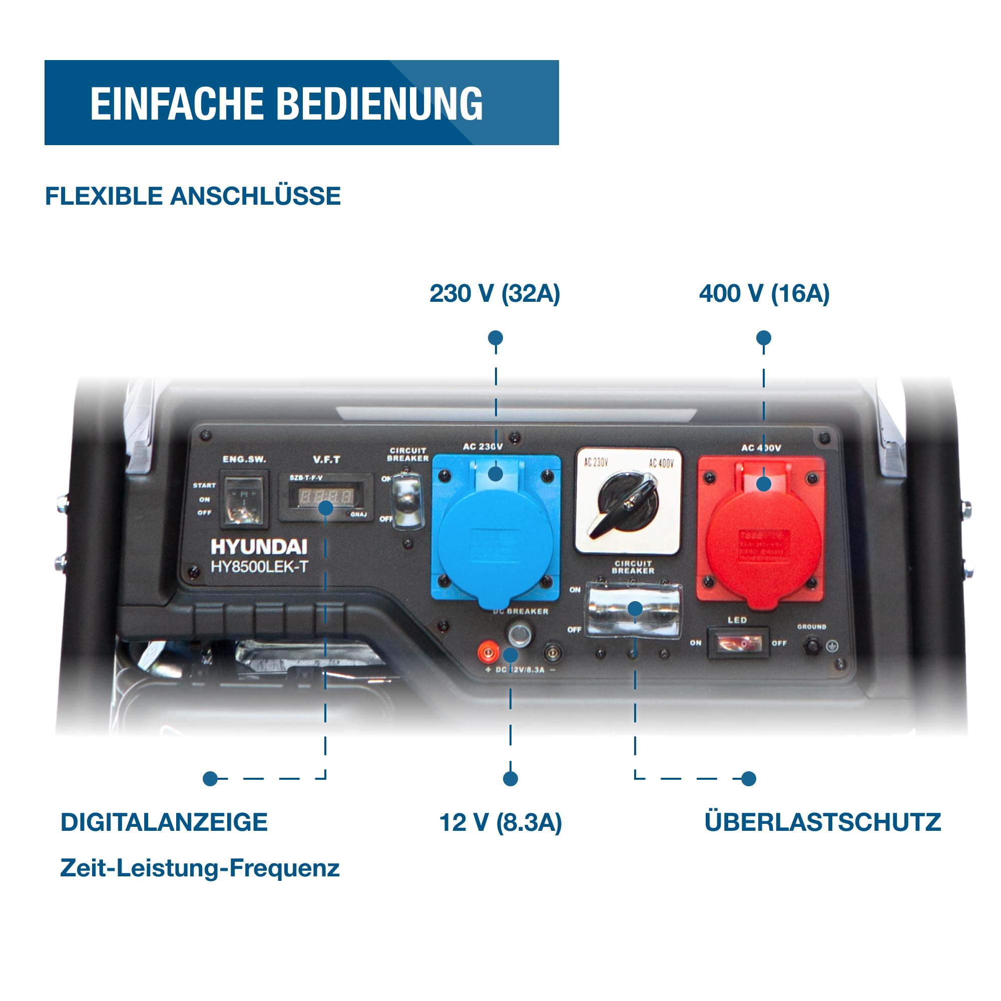 HYUNDAI Benzin Stromgenerator HY8500LEK-T, Stromerzeuger mit 230V & 400V, max. Leistung 10.3kVA, 16.3PS Motor, E-Start, Generator für Baustelle, Notstromaggregat