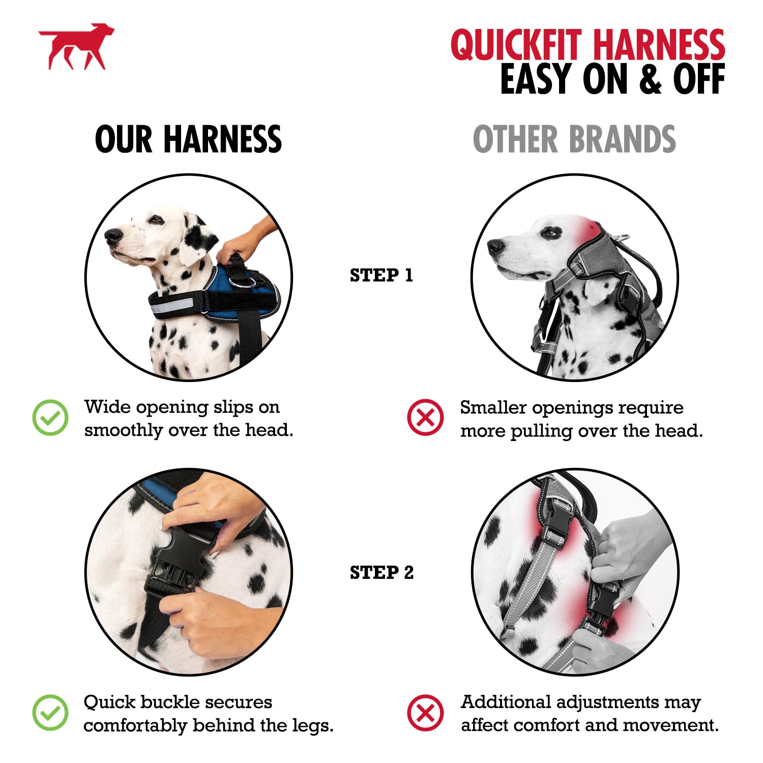 Tuff Pupper Quick Fit Harness for Small Dogs | No Pull No Choke, Escape-Proof | Rugged Padded Breathable Vest | Traffic Control Handle | 3 Leash Clips | Reflective Trim | Easy On Off (S, Blue) - image 5