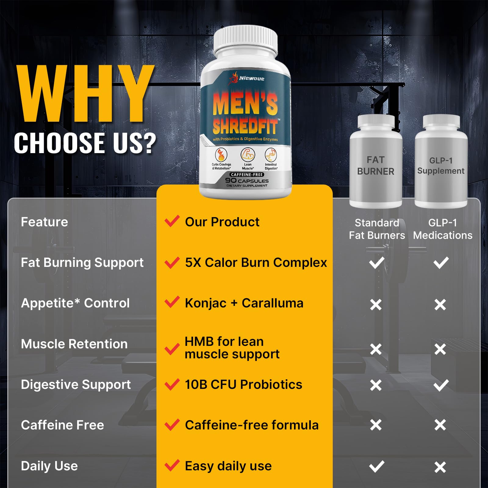 Thermogenic Fat Burner for Men, Appetite Supplement Weight Loss, 90 Caps — Amazon image 8