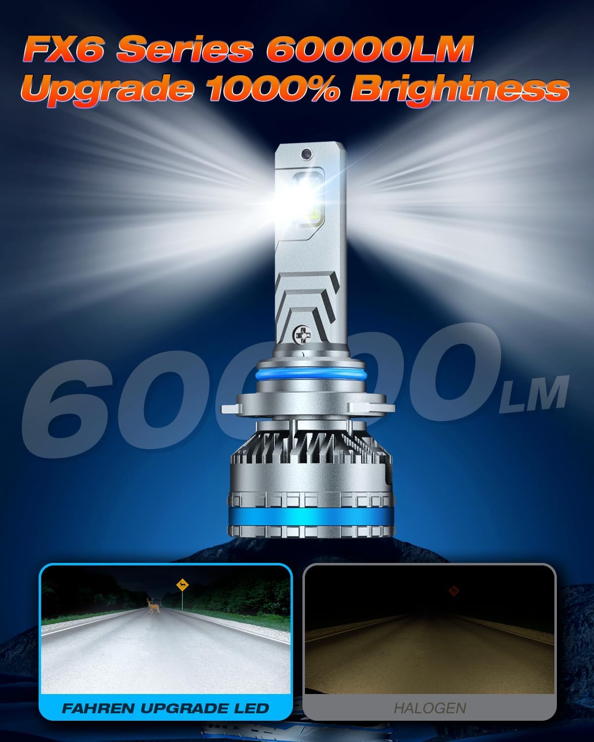 FAHREN 9006/HB4 Bulbs, 2026 Upgraded 120W 80000LM Fog Lighting Bulb with fan, 6500K Cool White IP68 tire lights Waterproof,Pack of 2