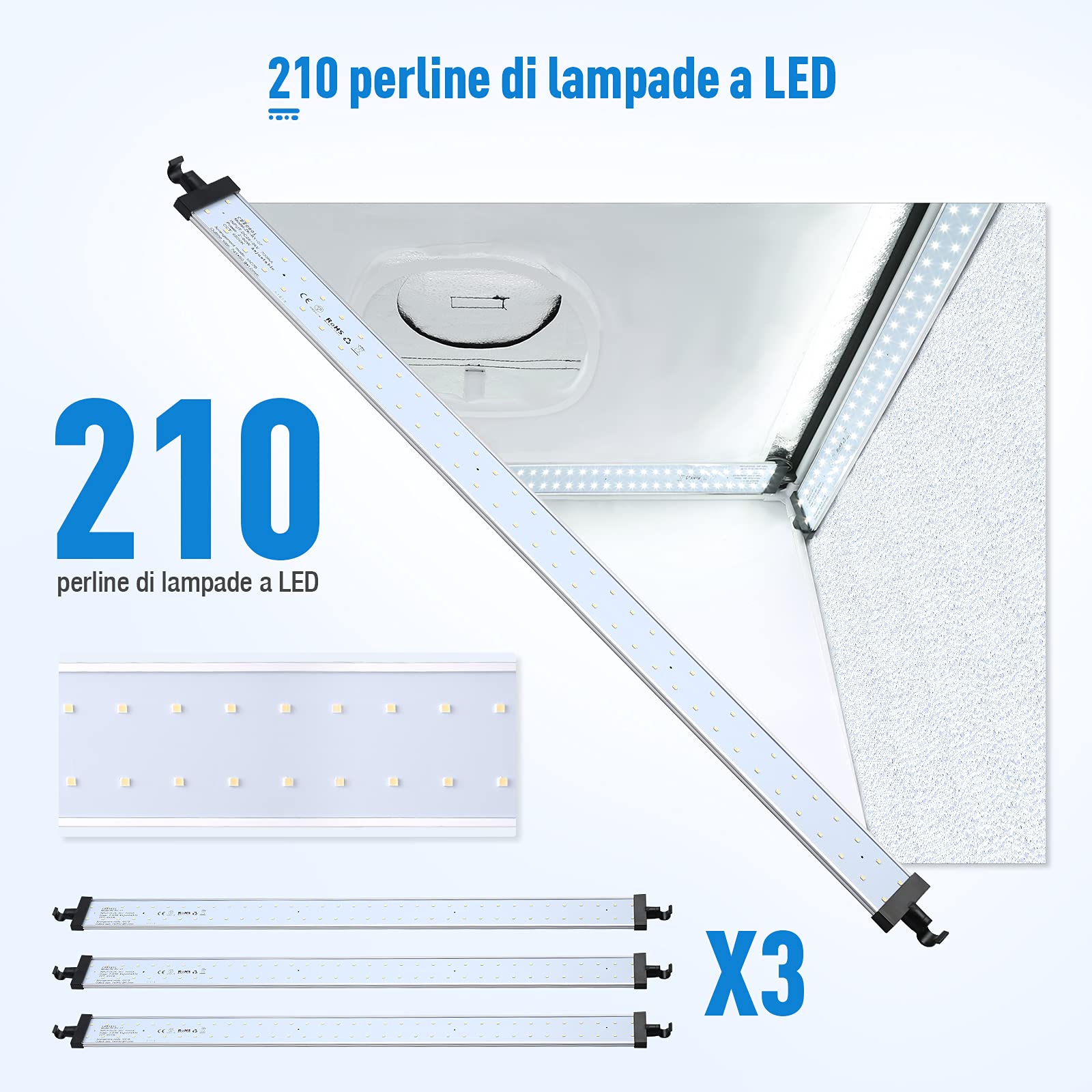 OMBAR Caja de Luz Estudio Fotográfico Portátil 80x80x80cm Caja de Fotografía con 3 Tiras Panel 210 Cuentas LED Luz Mini Estidio Fotográfico con 5600K 3 Fondos de Fotografía(Negro Blanco Naranja)