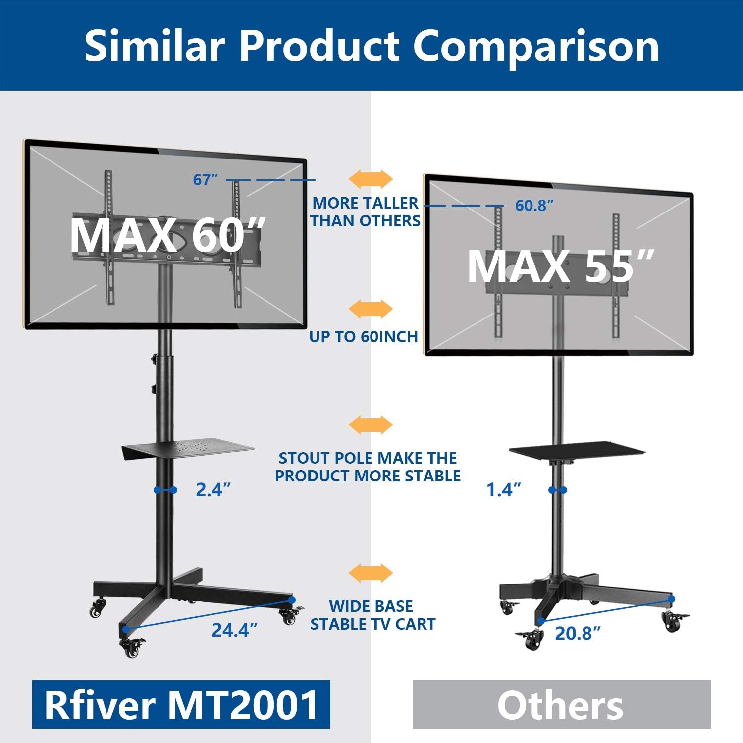 Rfiver Universal Mobile TV Cart for 32-60 inch Flat Screen TVs up to 88lbs, Portable Rolling TV Stand with Tilt Mount and Locking Wheels, Black Floor/Outdoor TV Stand with Shelf, Max VESA 600x400mm : Office Products