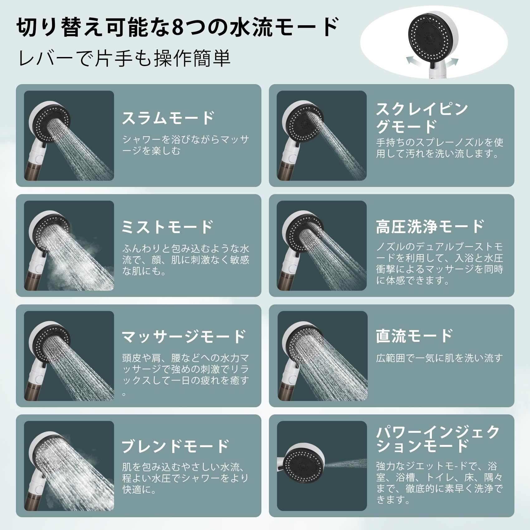 Amazon.co.jp: 【8段階の水流モード切替】シャワーヘッド マイクロ