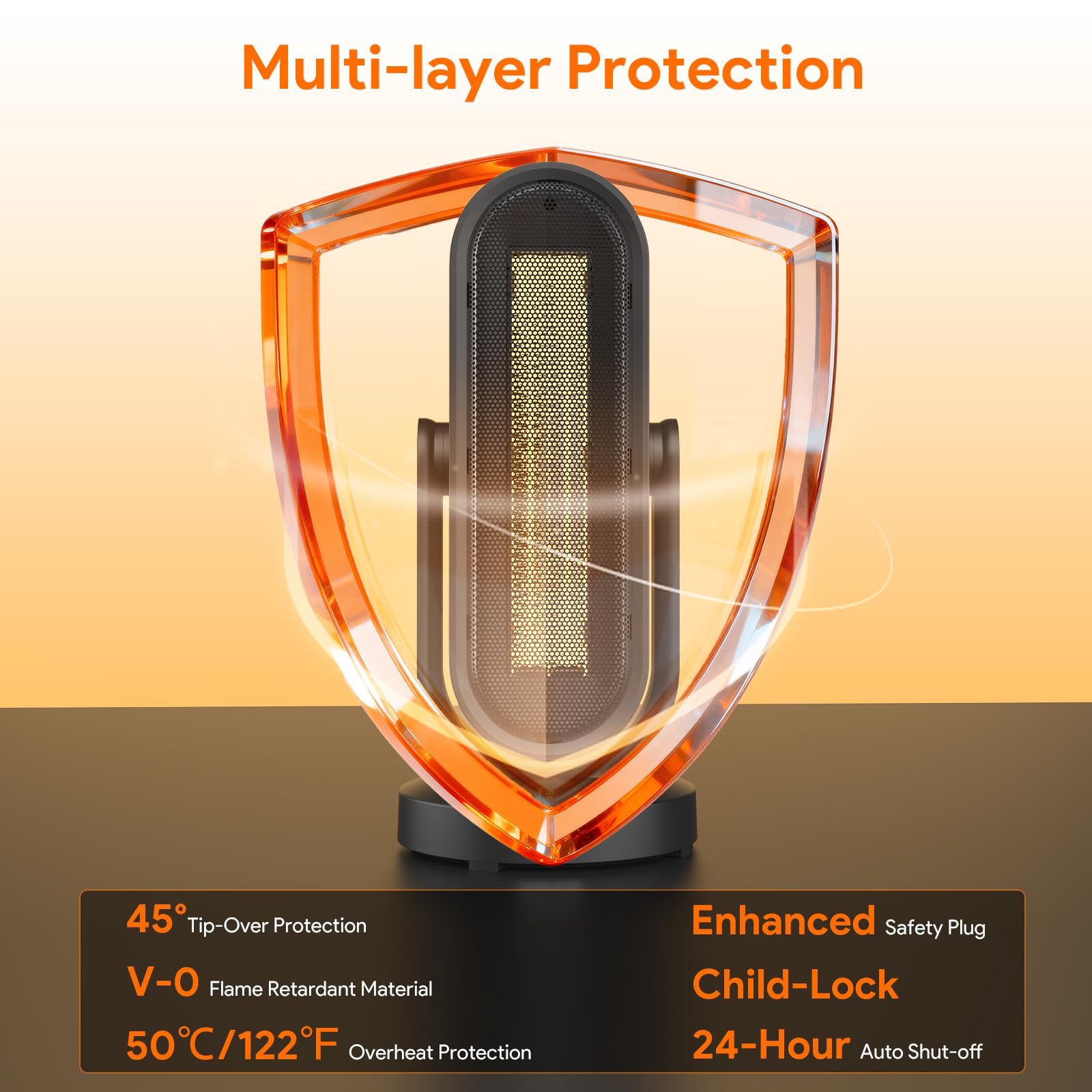 Minthouz Calefactor Cerámico PTC 1500W Bajo Consumo, Oscilación 4 Direcciones, Control Remoto, Termostato ECO, Temporizador 8H, Protección Antivuelco, Silencioso