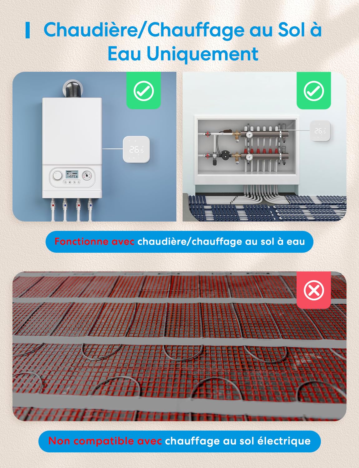 Meross Thermostat Connecté Matter pour Chaudière Gaz/Chauffage au Sol à Eau | Thermostat WiFi Compatible avec Apple Home, Alexa et Google Home, Capteur Externe, Détection de Fenêtre Ouverte, Blanc