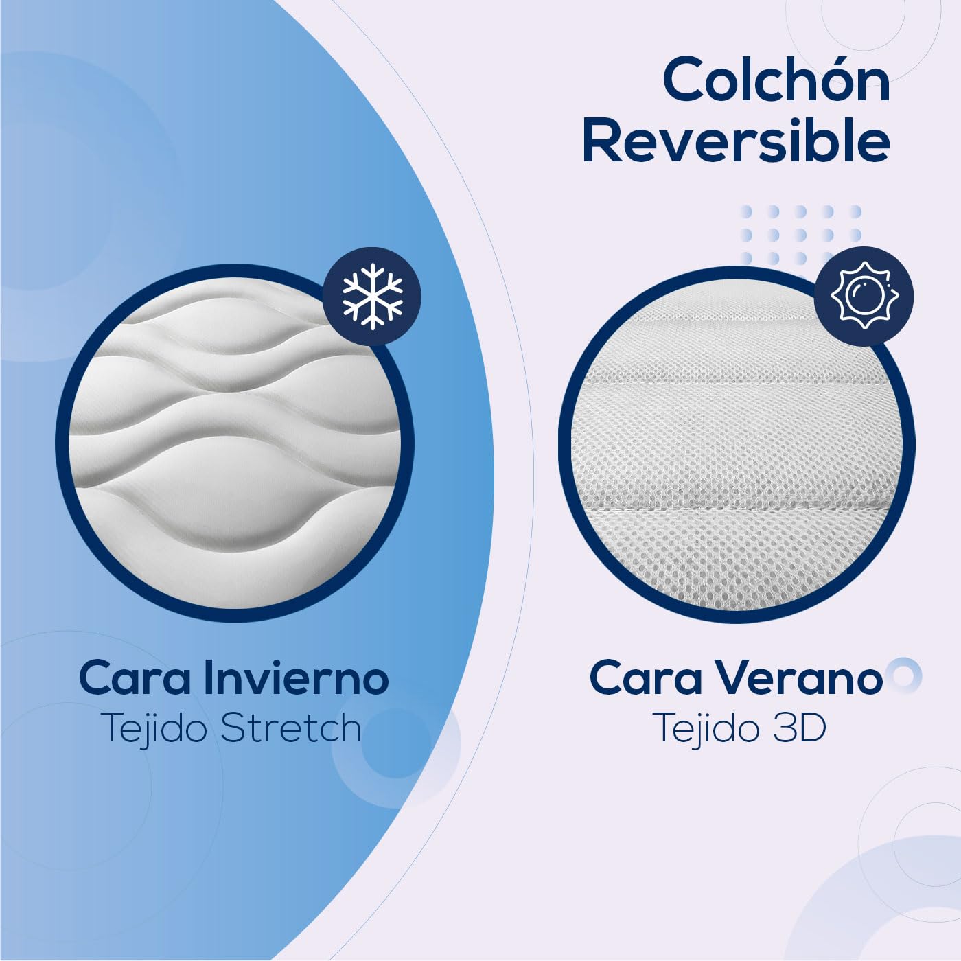 Duérmete Online - Pack Colchón Viscoelástico Marko + Canapé Abatible Gran Capacidad con Apertura Lateral | Color Blanco 105 x 190