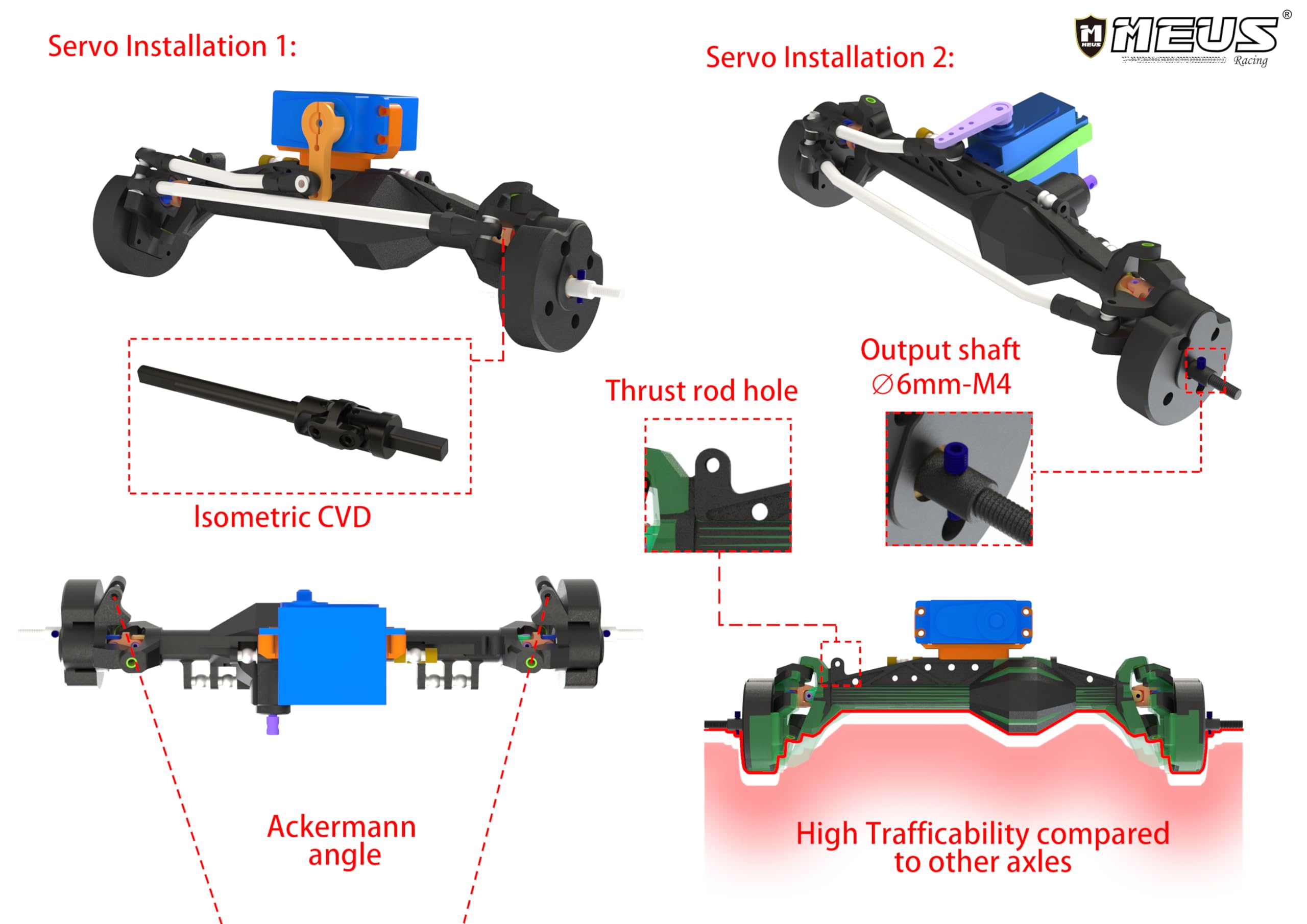 MEUS RACING Capra 1.9 Portal Axles Kit with Isokinetic 3-Section CVDs and Ackerman Steering Structure for Axial Capra 1.9 4X4 and DIY SCX10 SCX10 II Upgrades Parts (Black)