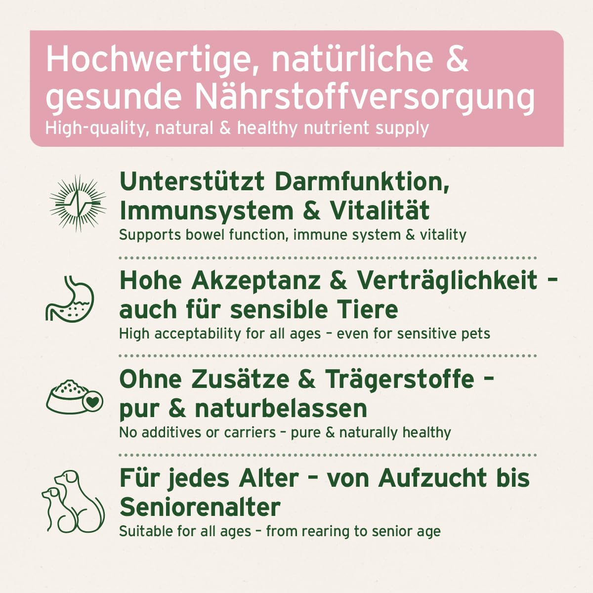 AniForte Ziegenmilch Pulver für Hunde 500 g - essentielle Nährstoffe für jedes Alter, für Immunsystem, Verdauung & Vitalität, als Muttermilchersatz