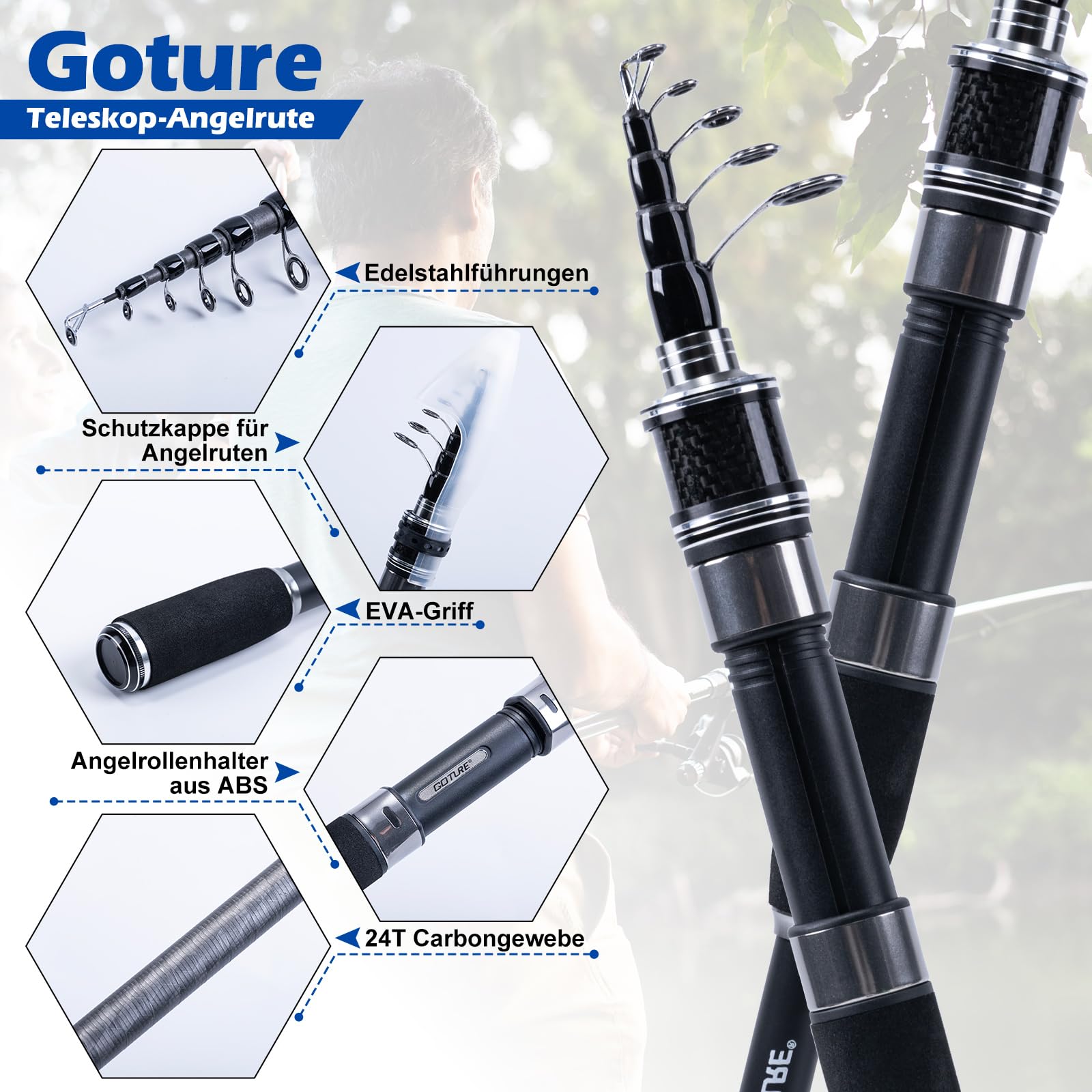 Goture Angelset mit 2 Teleskop-Angelruten, Angelrute Set Komplett 2 5.2:1 Spinnrolle (9+1 Bearing), Schnur, Köderbox & Tragetasche – für Salz-/Süßwasser, Reisen–Angelgeschenk