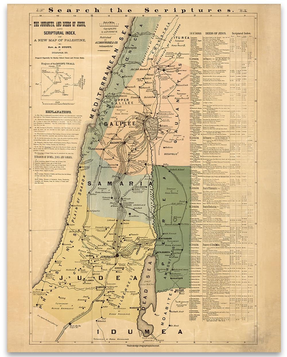Christ's Journeys and Deeds - 18x24 Unframed Poster Biblical Vintage Map of Palestine - Historical and Geographical Insights for New Testament