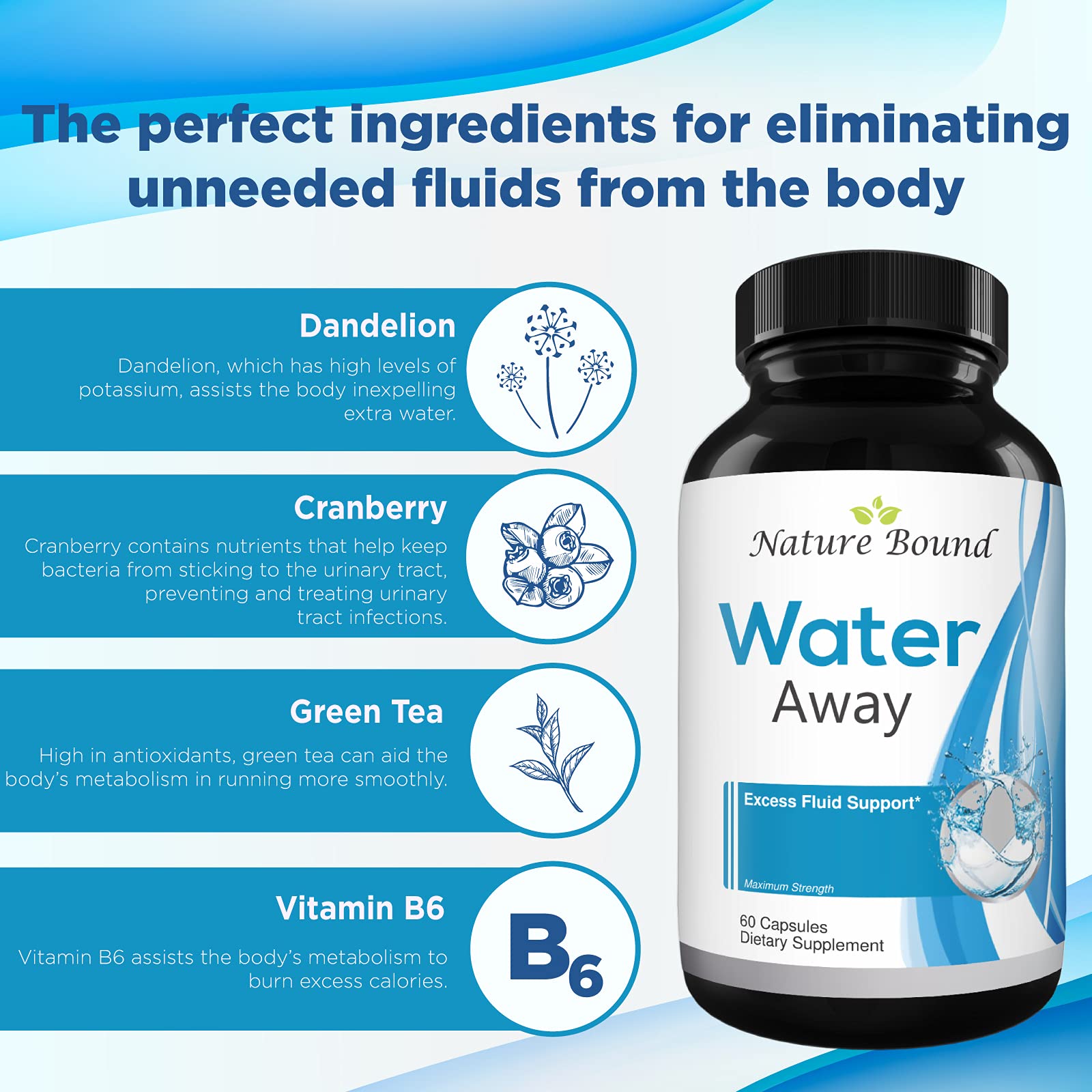 Water Away Supplement for Fast Bloating and Swelling Relief Pure Natural Diuretic Pills Reduce