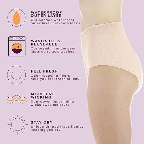 Miniatura 6 de Wearever Bragas de máxima absorción lavables y reutilizables para control de vejiga para mujer, paquete de 3