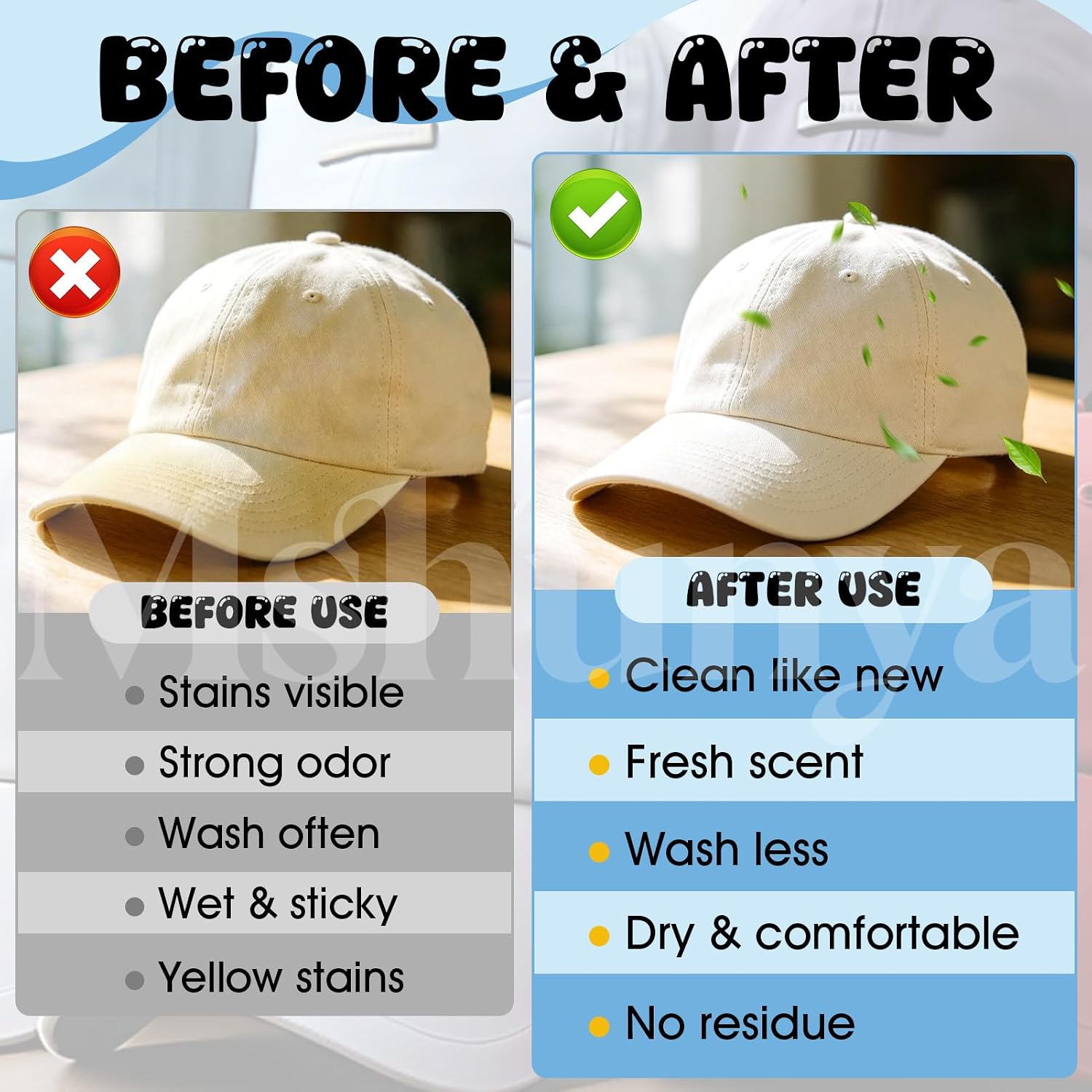 Hat Spray Protector, Portable Hat Protector Spray, Prevent Sweat Stains | Hat Saver Spray for Protecting Golf Baseball Caps, Bucket Hats, Military Caps, Etc, From Sweat, Water Stains