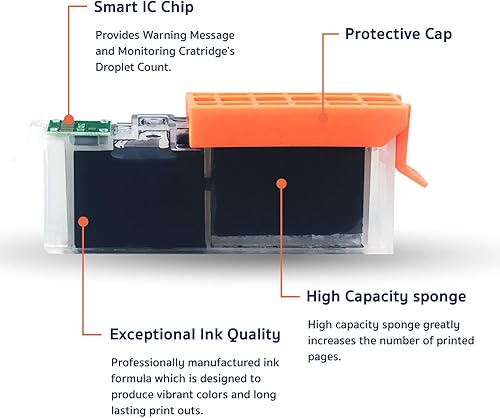 Miniatura 2 de Arthur Imaging Cartucho de tinta de repuesto compatible para Canon PGI-280XXL CLI-281XXL PGI 280 XXL CLI 281 XXL, uso con PIXMA TS9120 TS8120 TS8220