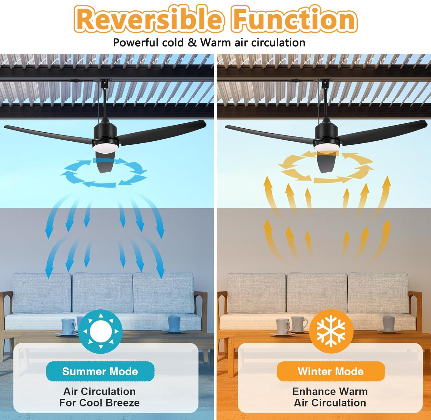Ventilateur Plafond avec Lumiere et Télécommande IP65 Etanche Plafonnier Ventilateur de Plafond LED Silencieux Réversible Dimmable 6 Vitesses Ceiling Fan with Light Moderne DC pour Chambre à Coucher