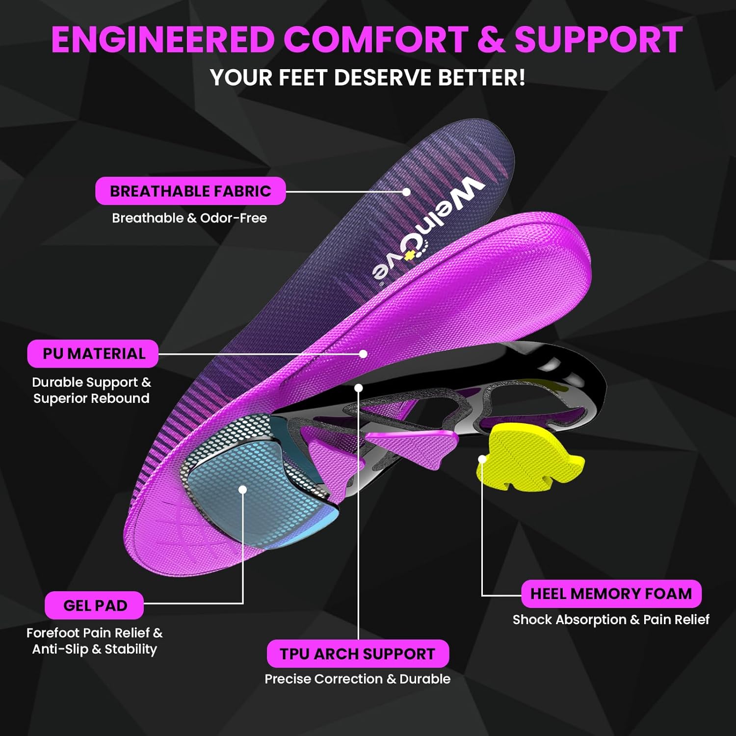 Welnove Running Insoles for Men & Women with Metatarsal Pad for Metatarsalgia,Orthotic Arch Support Insoles for Plantar Fasciitis, Morton's Neuroma, Ball of Foot Pain Relief-2XL - Image 5