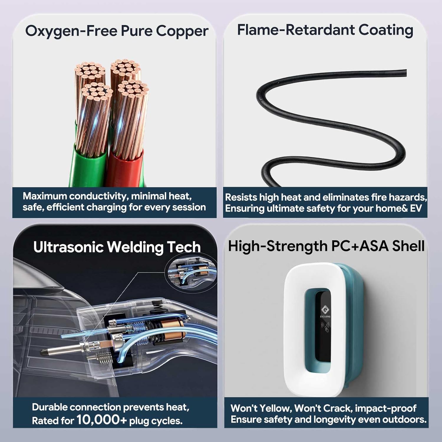 EV Charger Level 2，50 Amp/240V Charging Station, Indoor/Outdoor EVSE, 25Ft Level 2 ev Charger, WiFi/APP/RFID/Bluetooth - Image 6