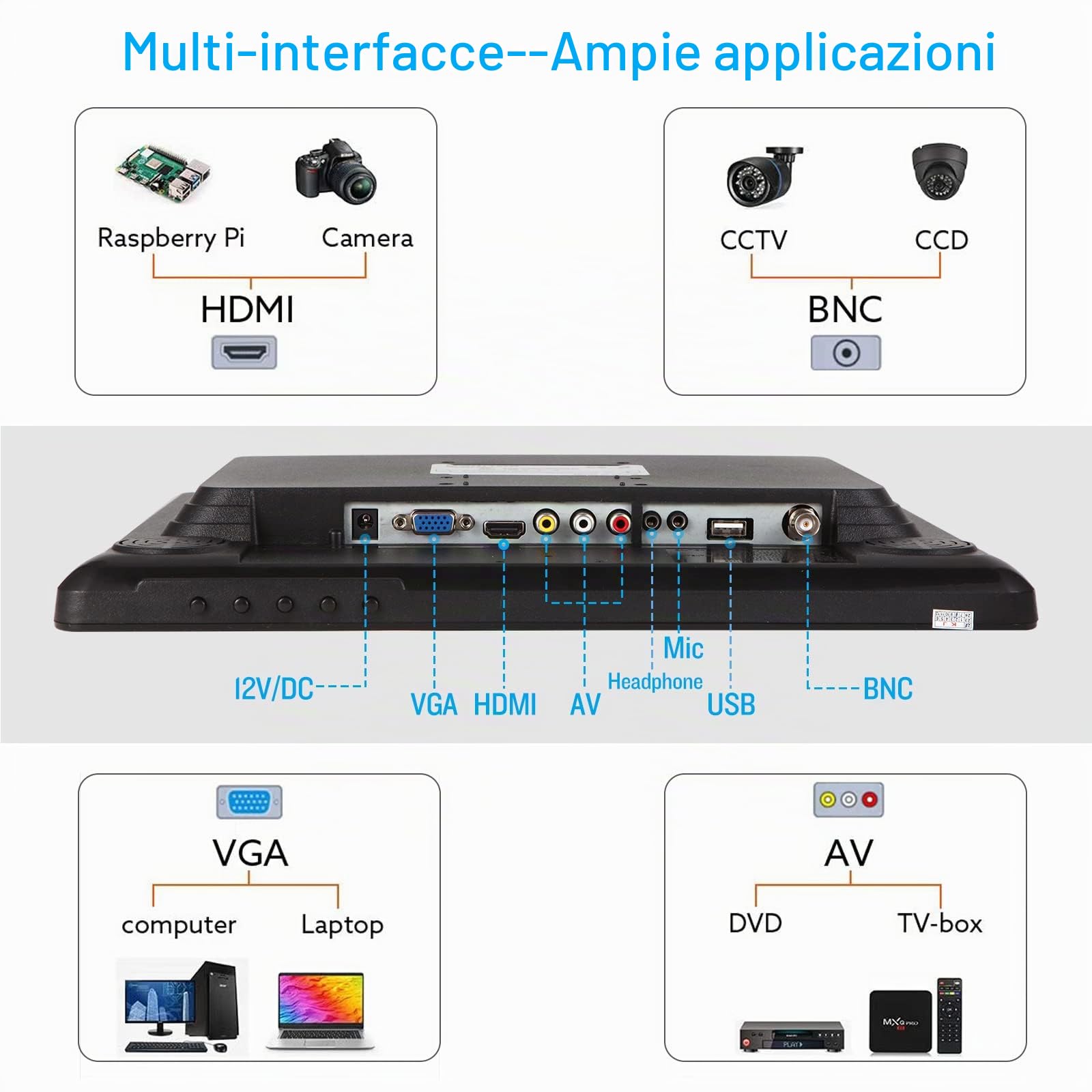 15 pollici Monitor CCTV Display Sicurezza Schermo telecamera di sicurezza Multifunzione HDMI AV BNC VGA Ingresso interfaccia USB monitor del computer Risoluzione 1024X768