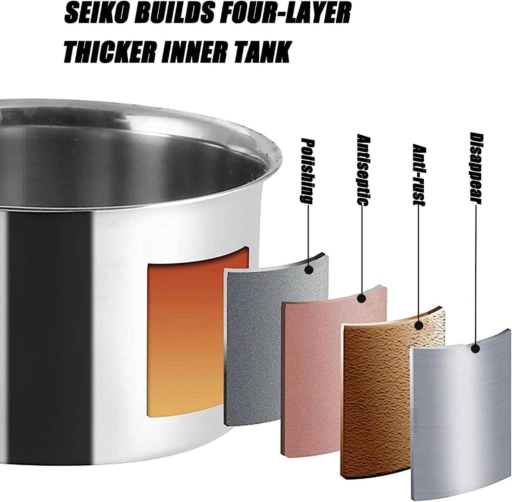 Amazon.co.jp : 業務用フードウォーマー、600W電動スープウォーマー