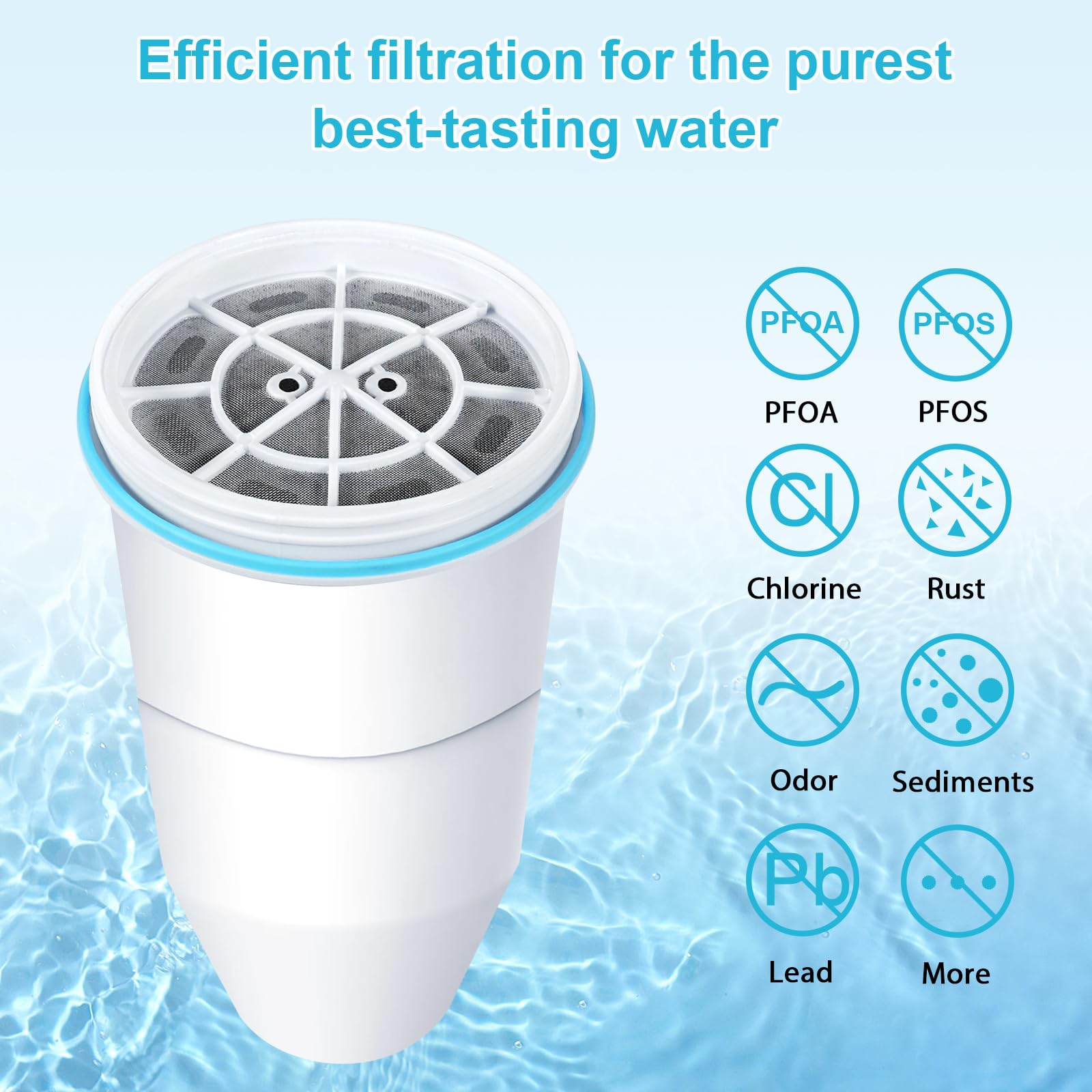 VIPHASES - Paquete de 2 cartuchos de filtro de agua de 6 etapas de repuesto para jarra de filtro de agua ZR-017 ZP-010, sistema avanzado 0 TDS para eliminar el 99.99% de plomo, cloro, fluoruro,
