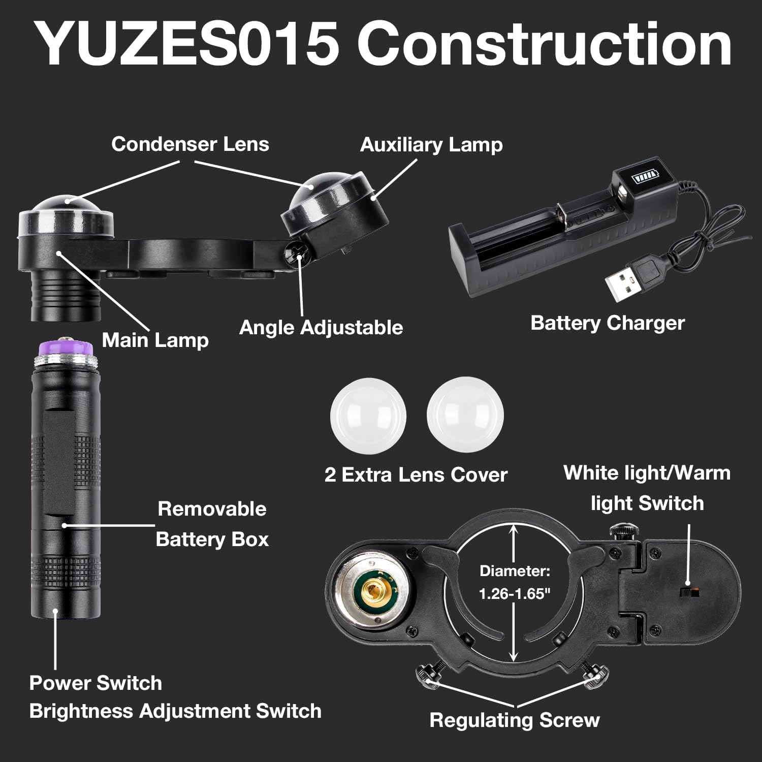 YUZES 2PCS Automotive Paint Gun Light with Charger, Adjustable Light Modes and Brightness Levels, Ensures Even Spraying, Universal Paint Spary Gun Light for Auto Repair Coating (SL-200)
